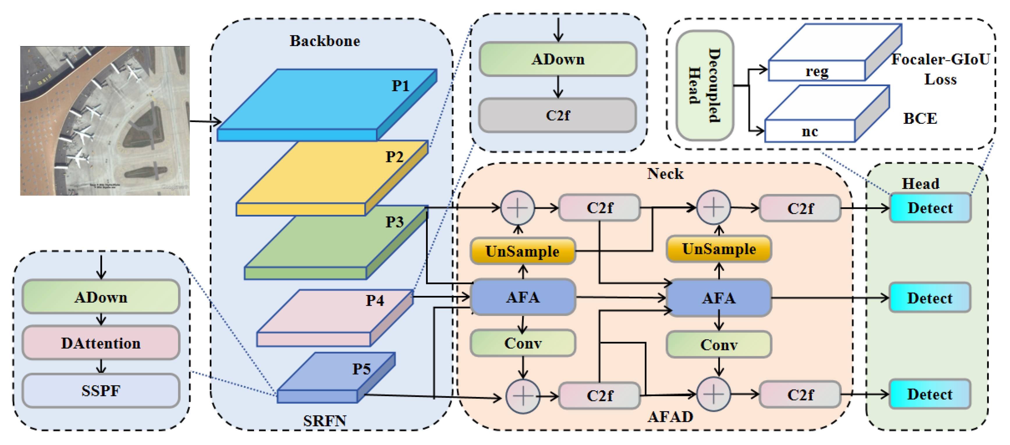 Electronics 13 02358 g001