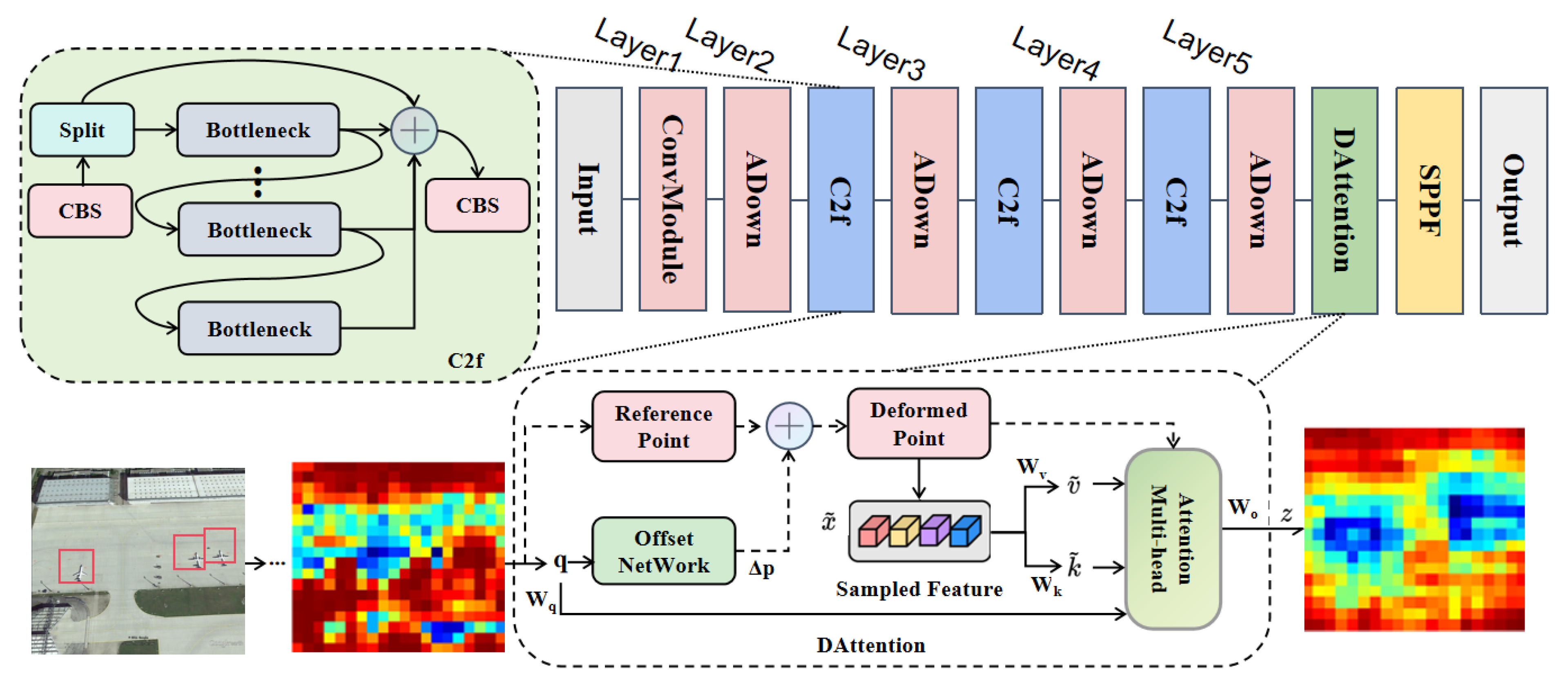 Electronics 13 02358 g002