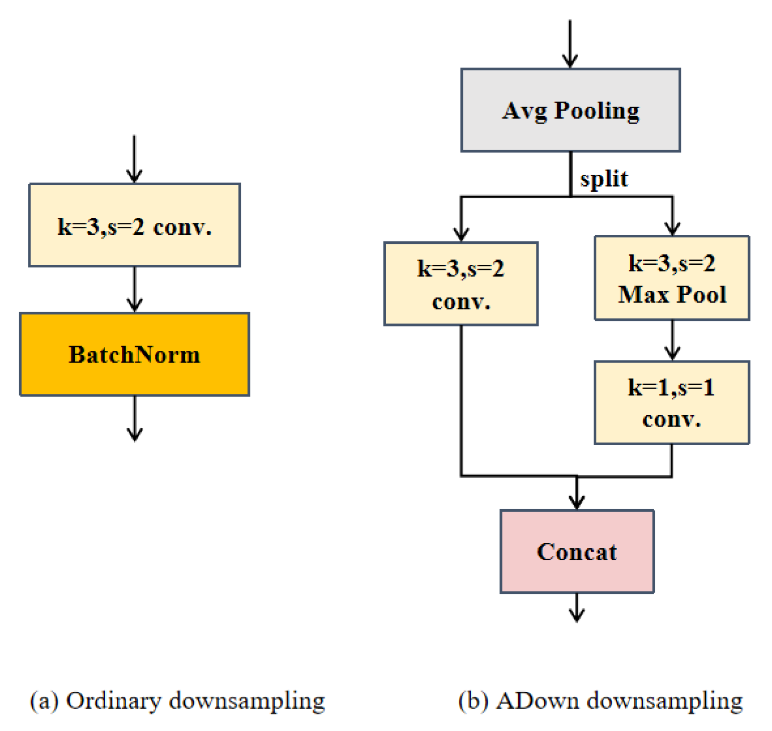 Electronics 13 02358 g003