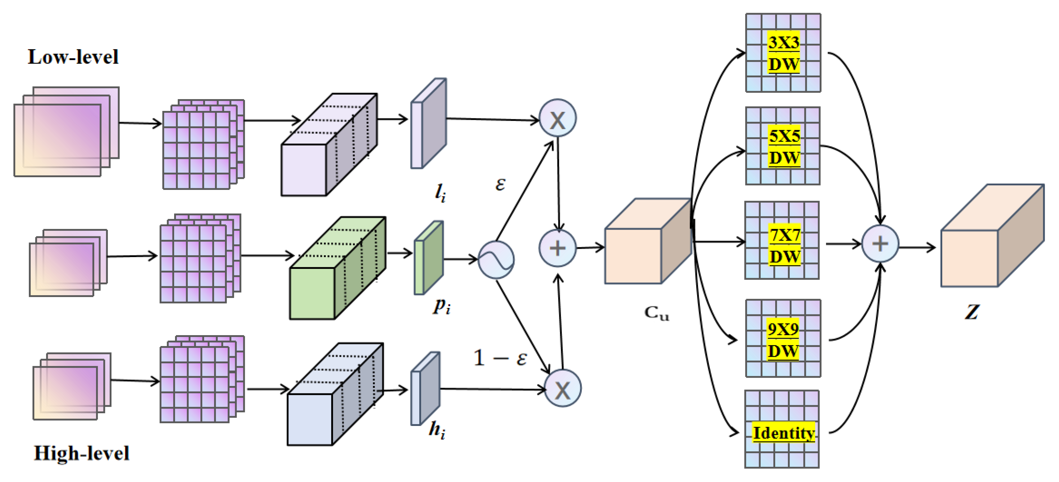 Electronics 13 02358 g004