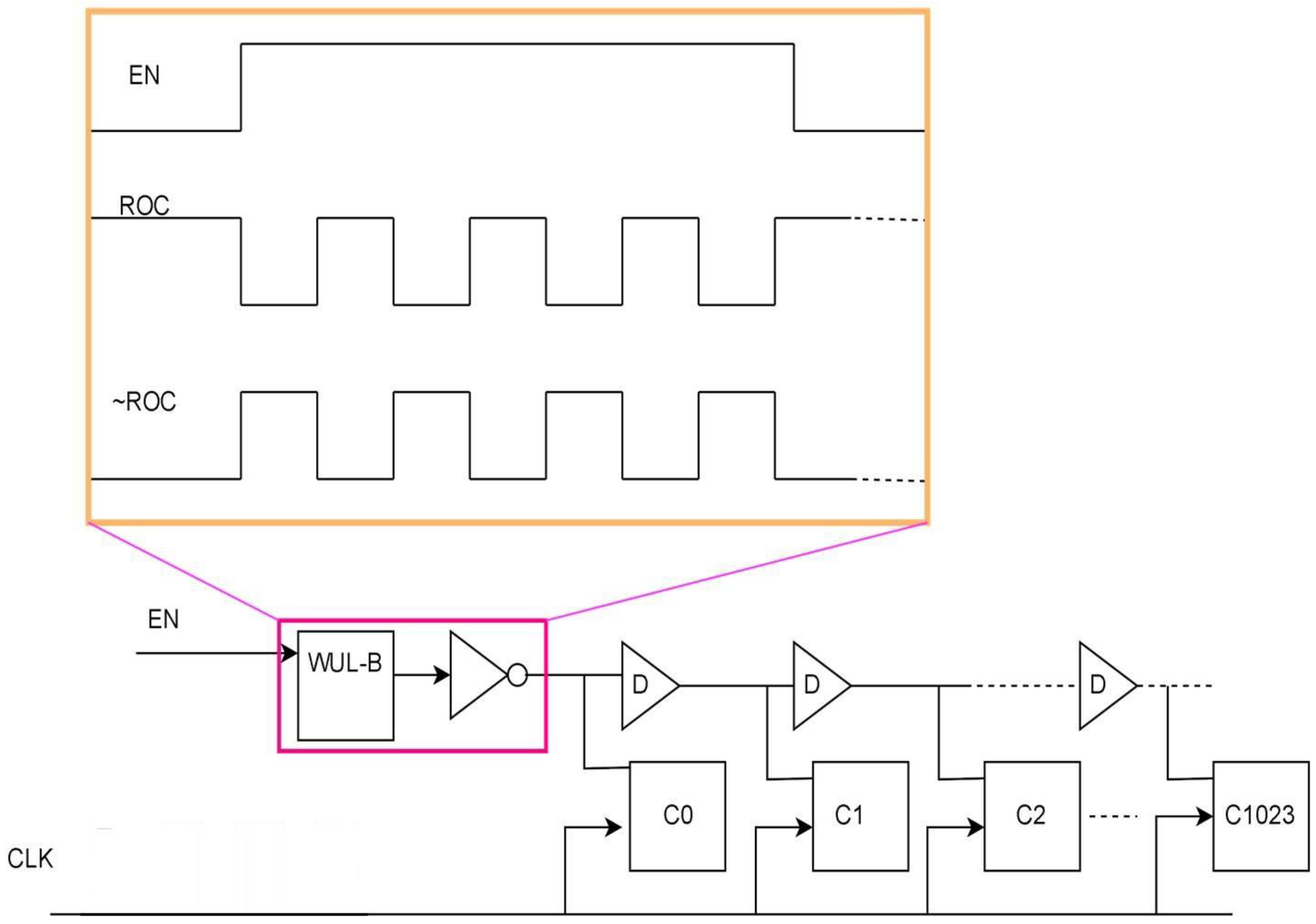 Electronics 13 02359 g004