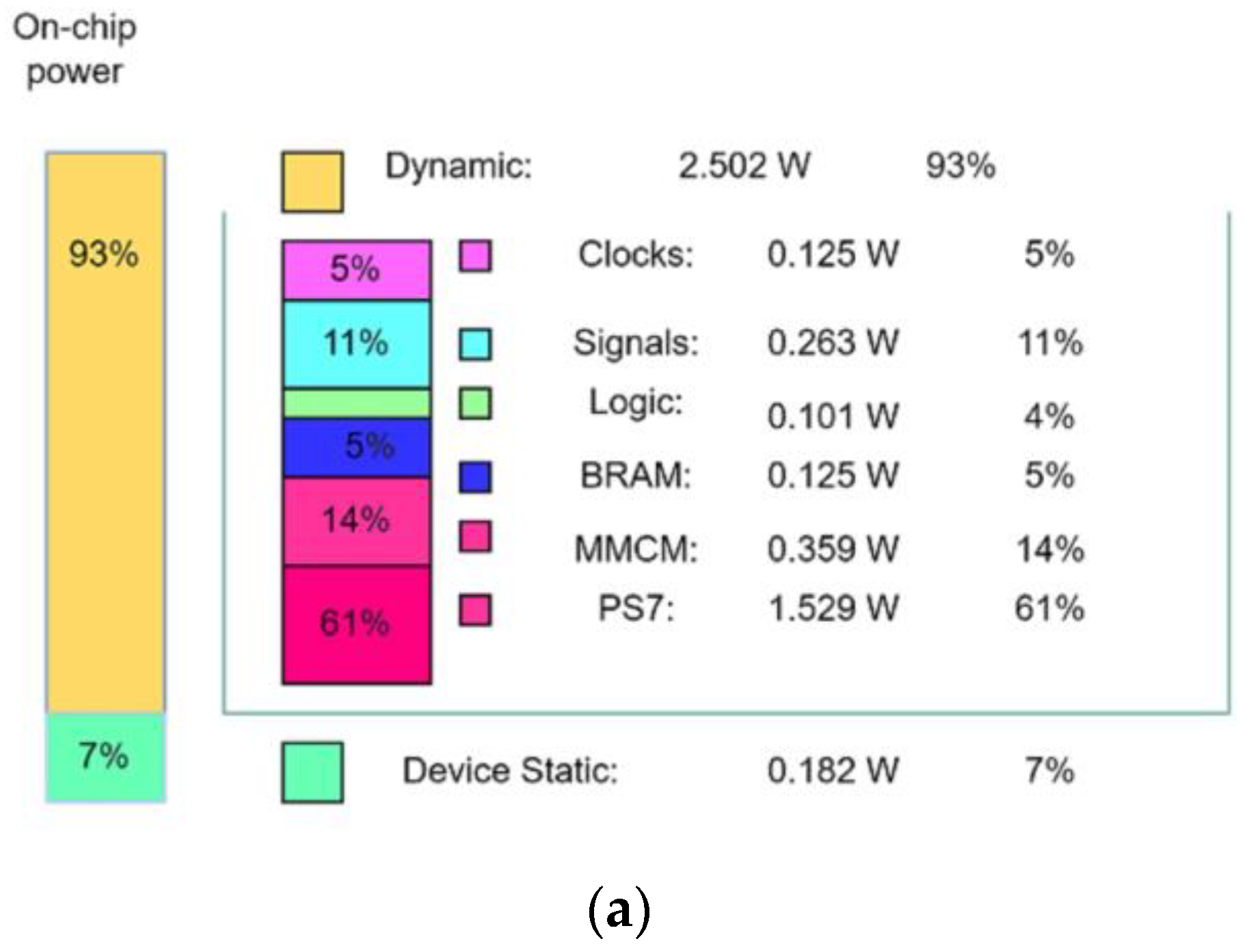 Electronics 13 02359 g007a