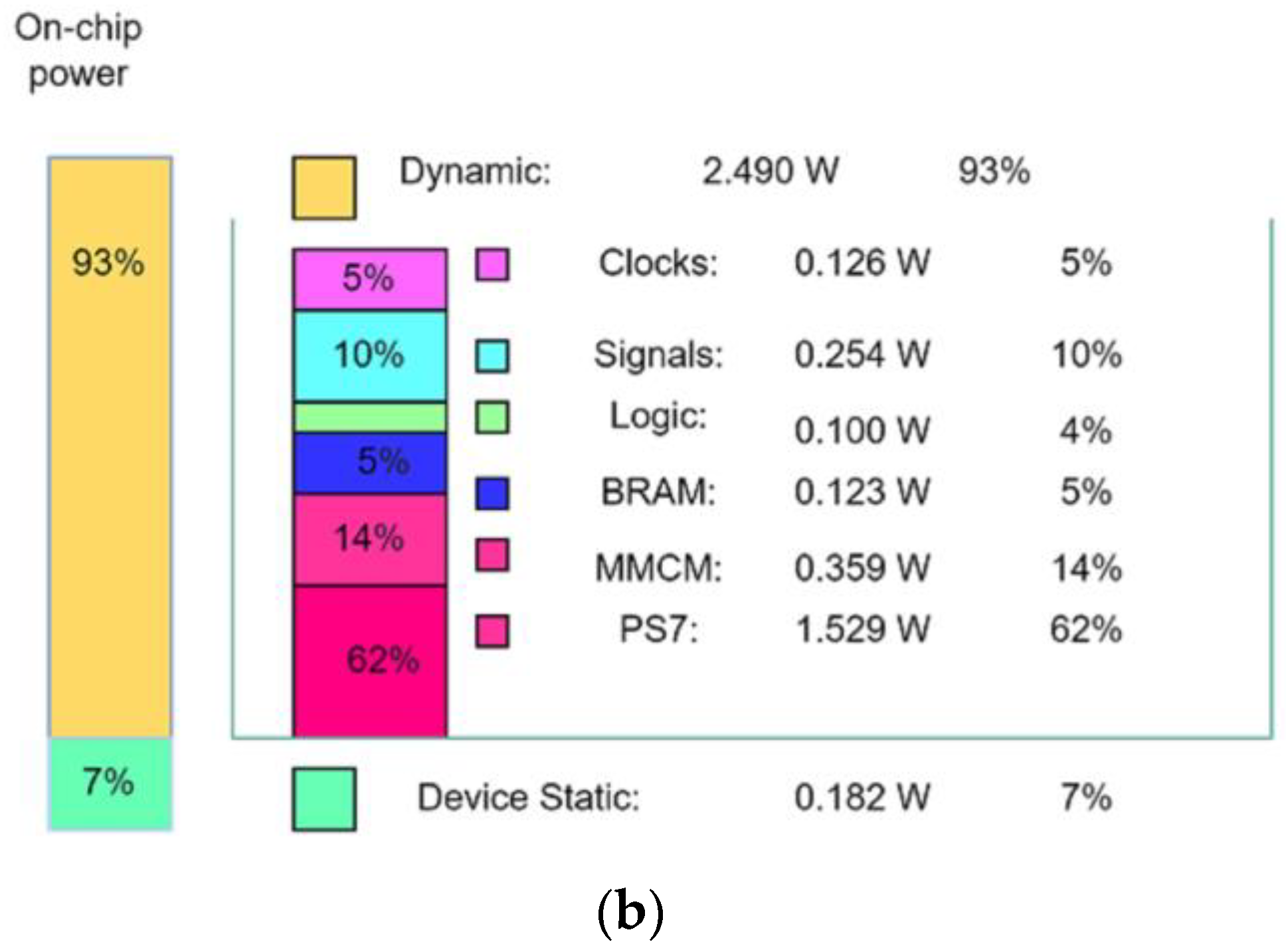 Electronics 13 02359 g007b