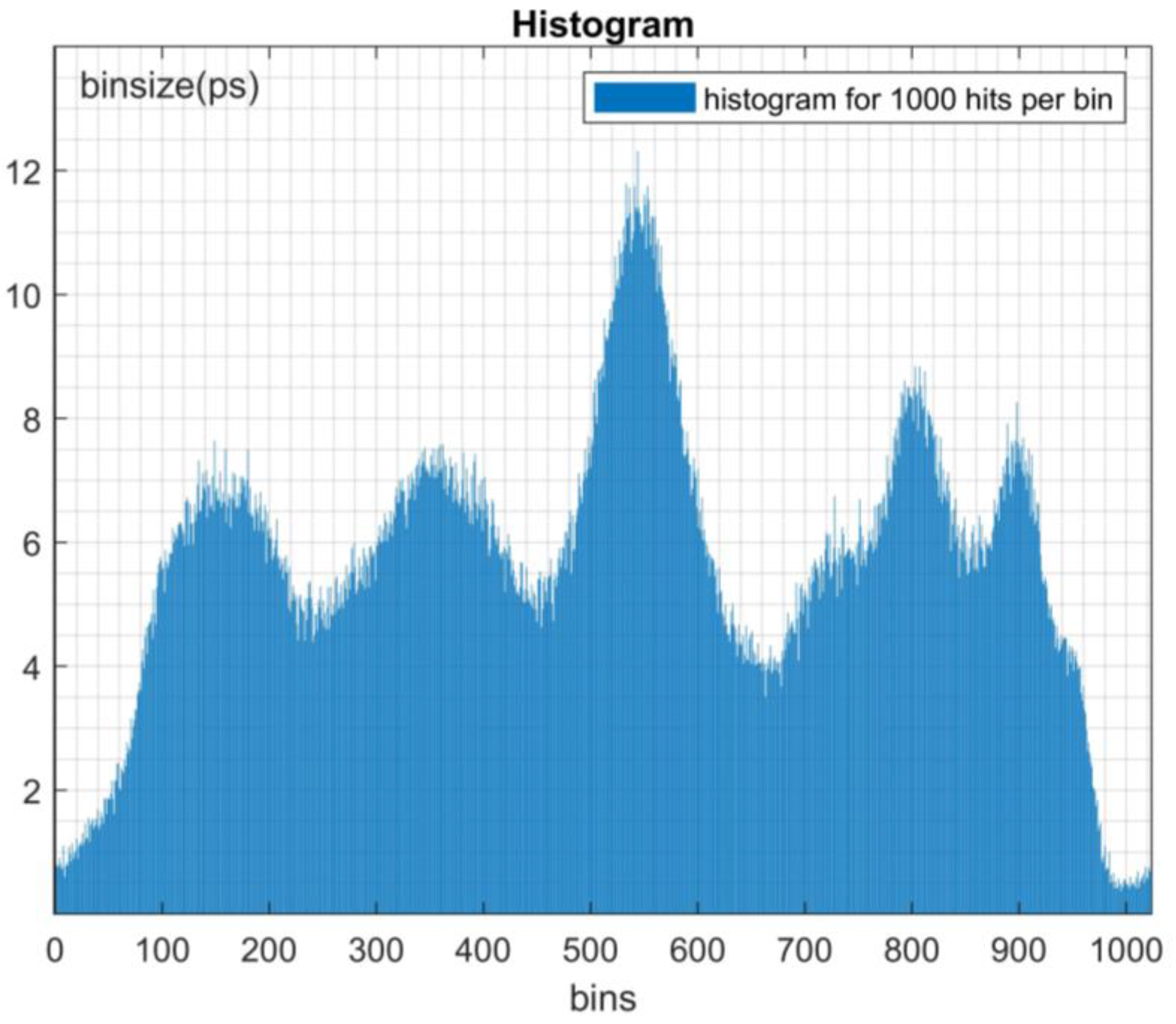Electronics 13 02359 g008