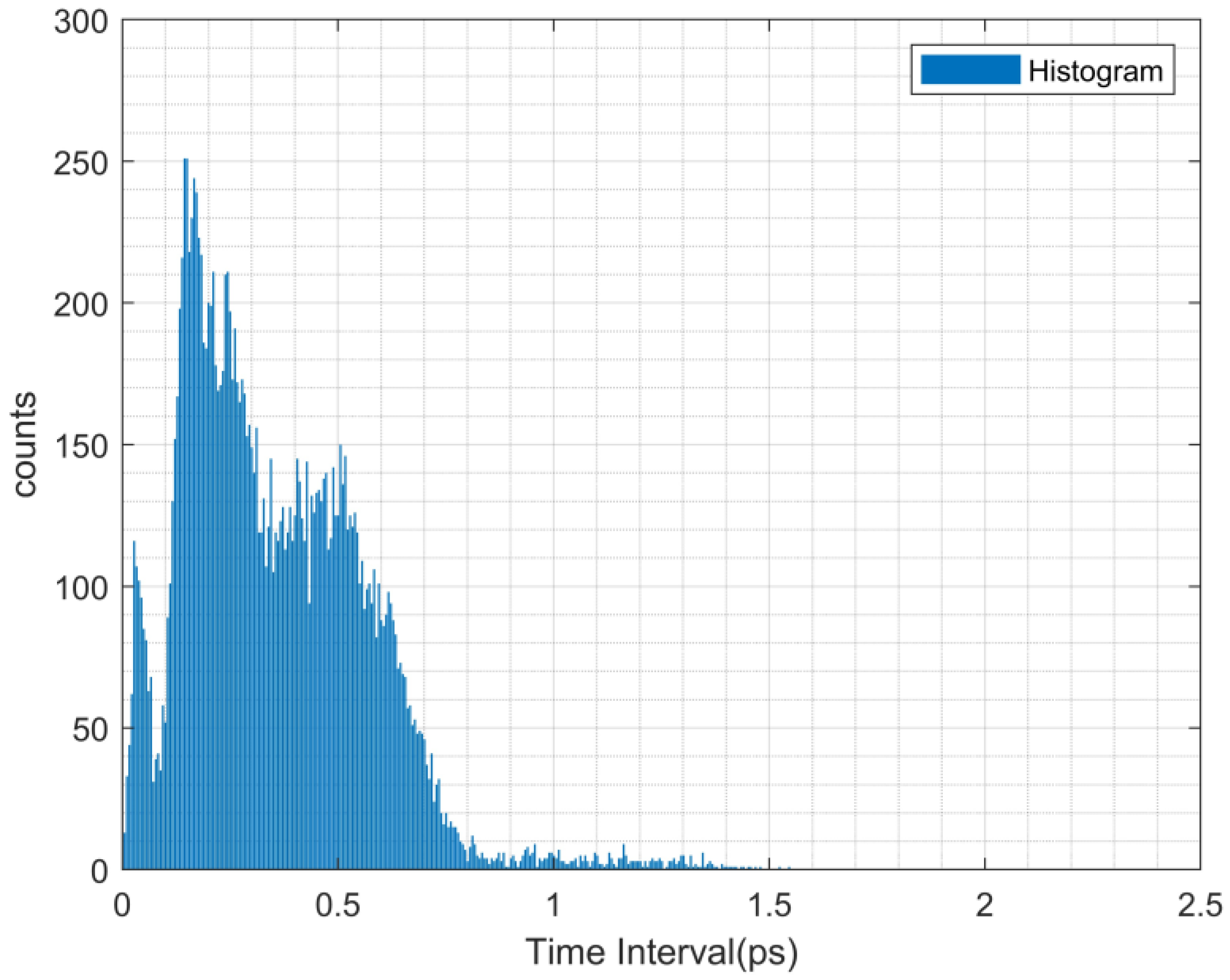 Electronics 13 02359 g014