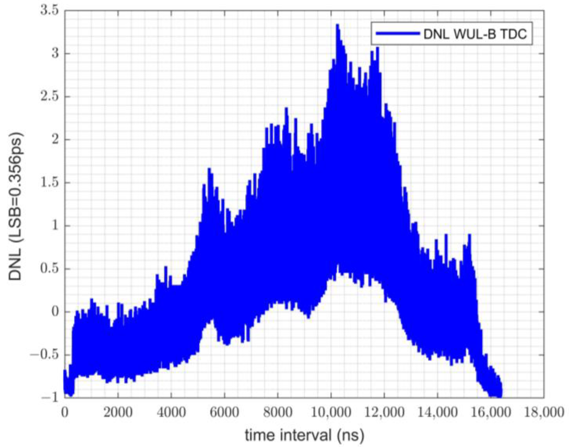 Electronics 13 02359 g015