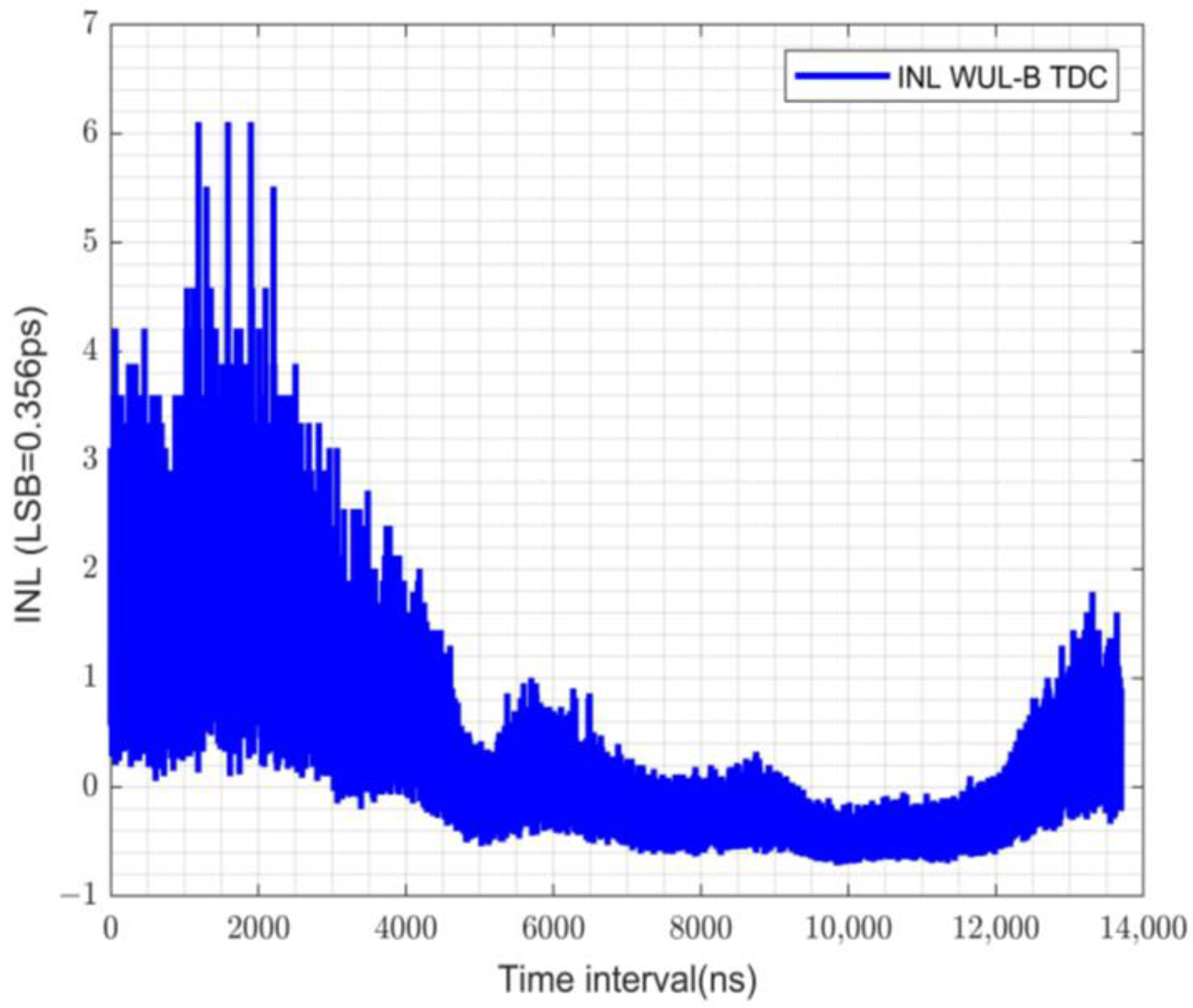 Electronics 13 02359 g016
