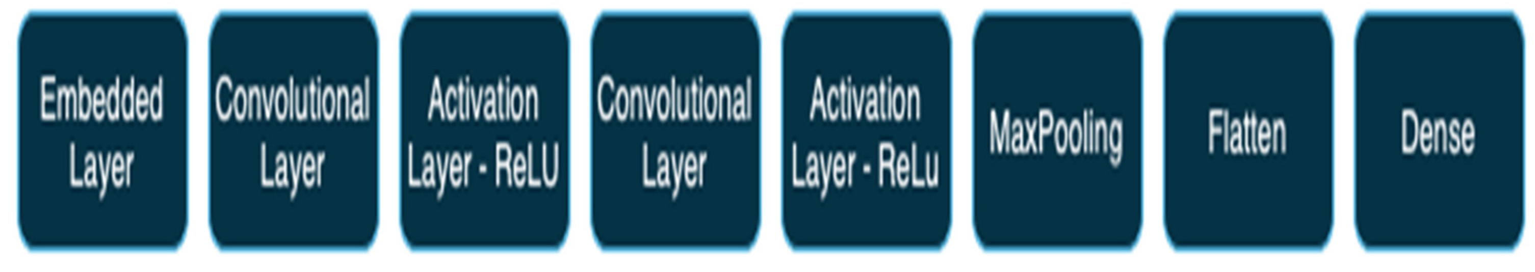 Electronics 13 02361 g011