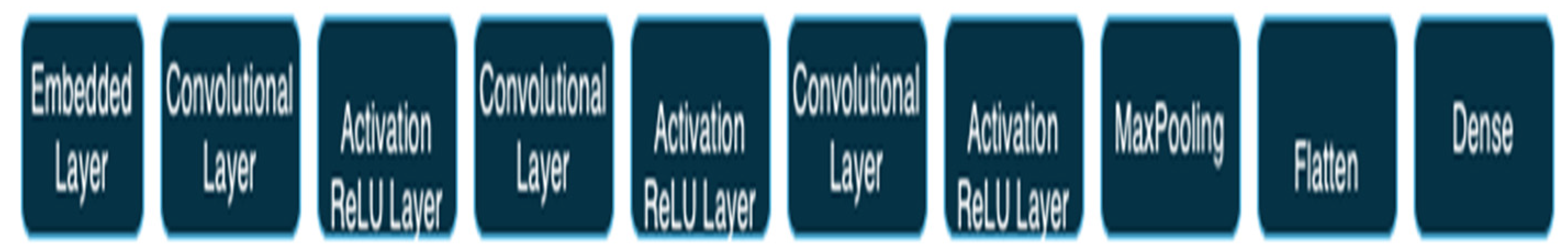 Electronics 13 02361 g013