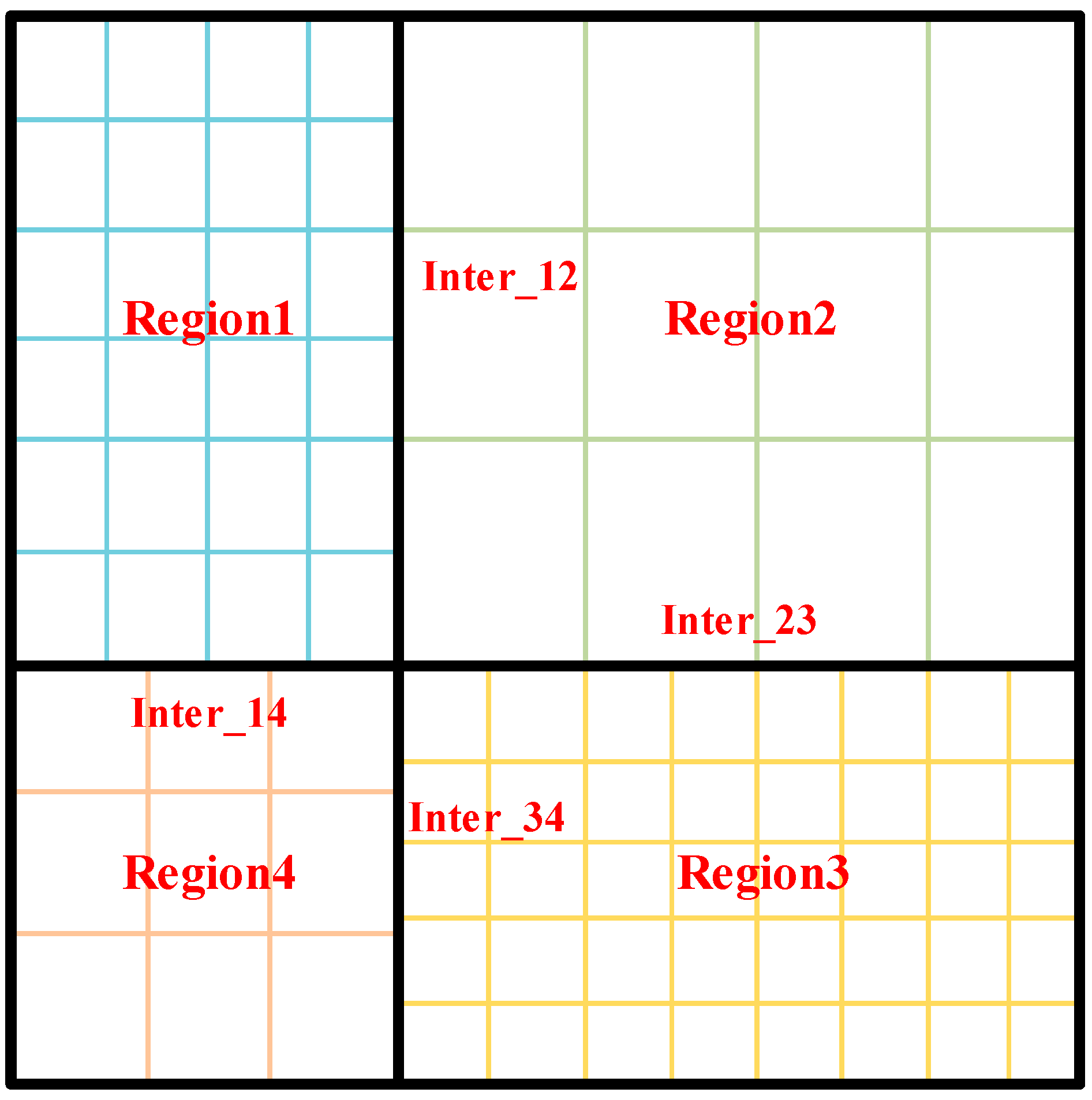 Electronics 13 02364 g002