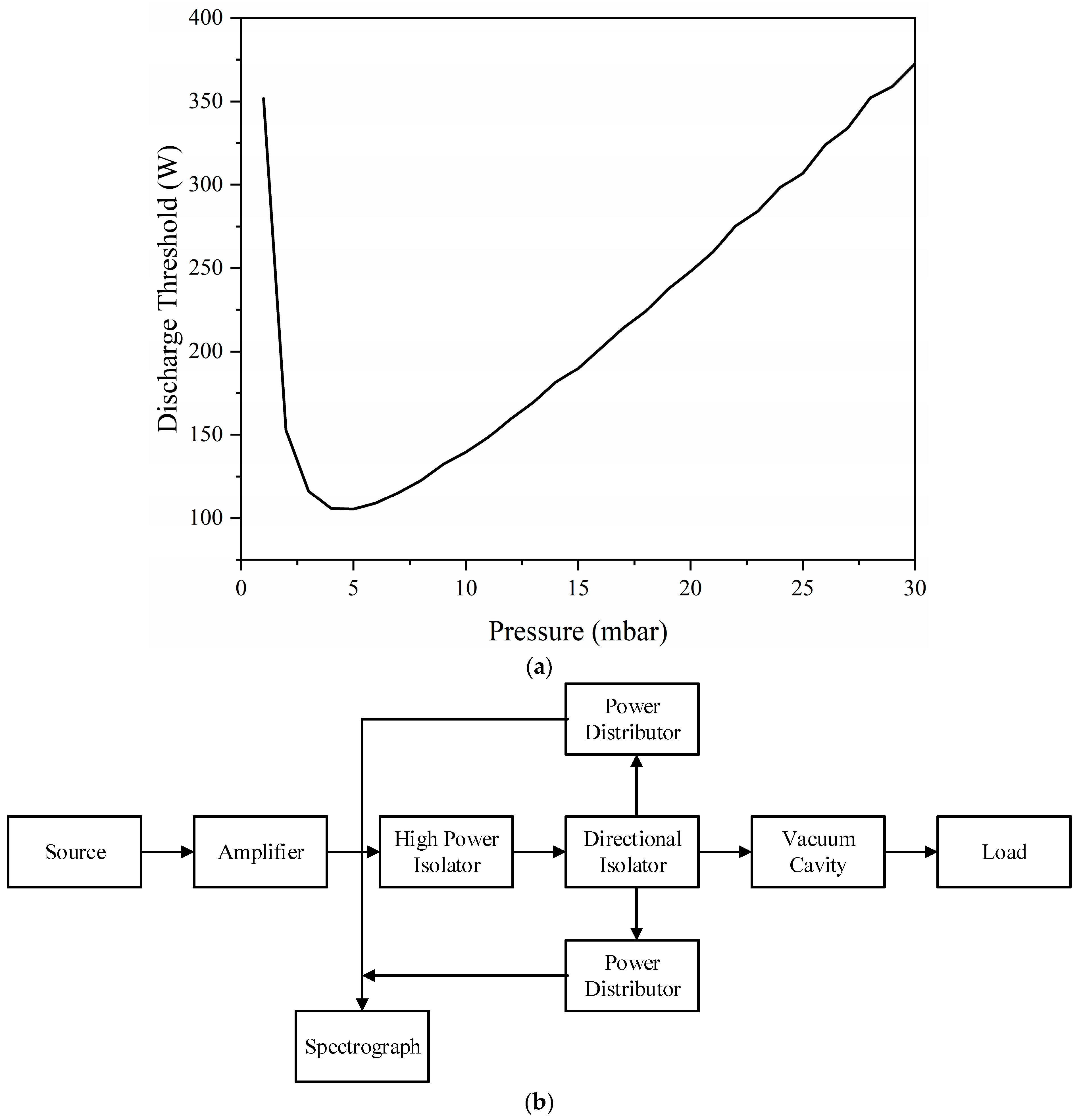Electronics 13 02364 g004a