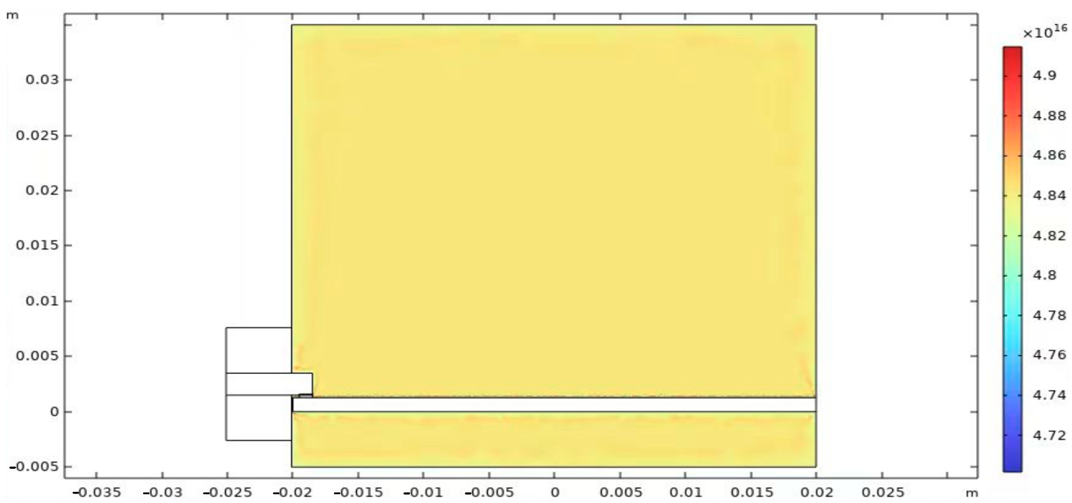 Electronics 13 02364 g005