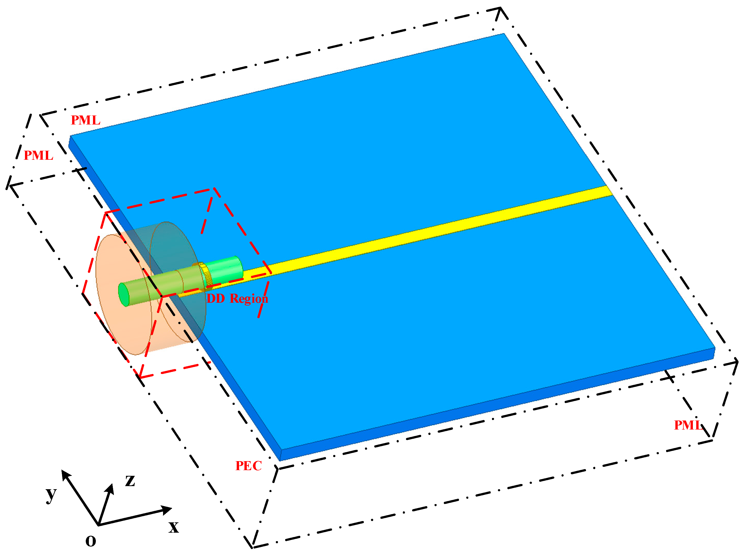 Electronics 13 02364 g006