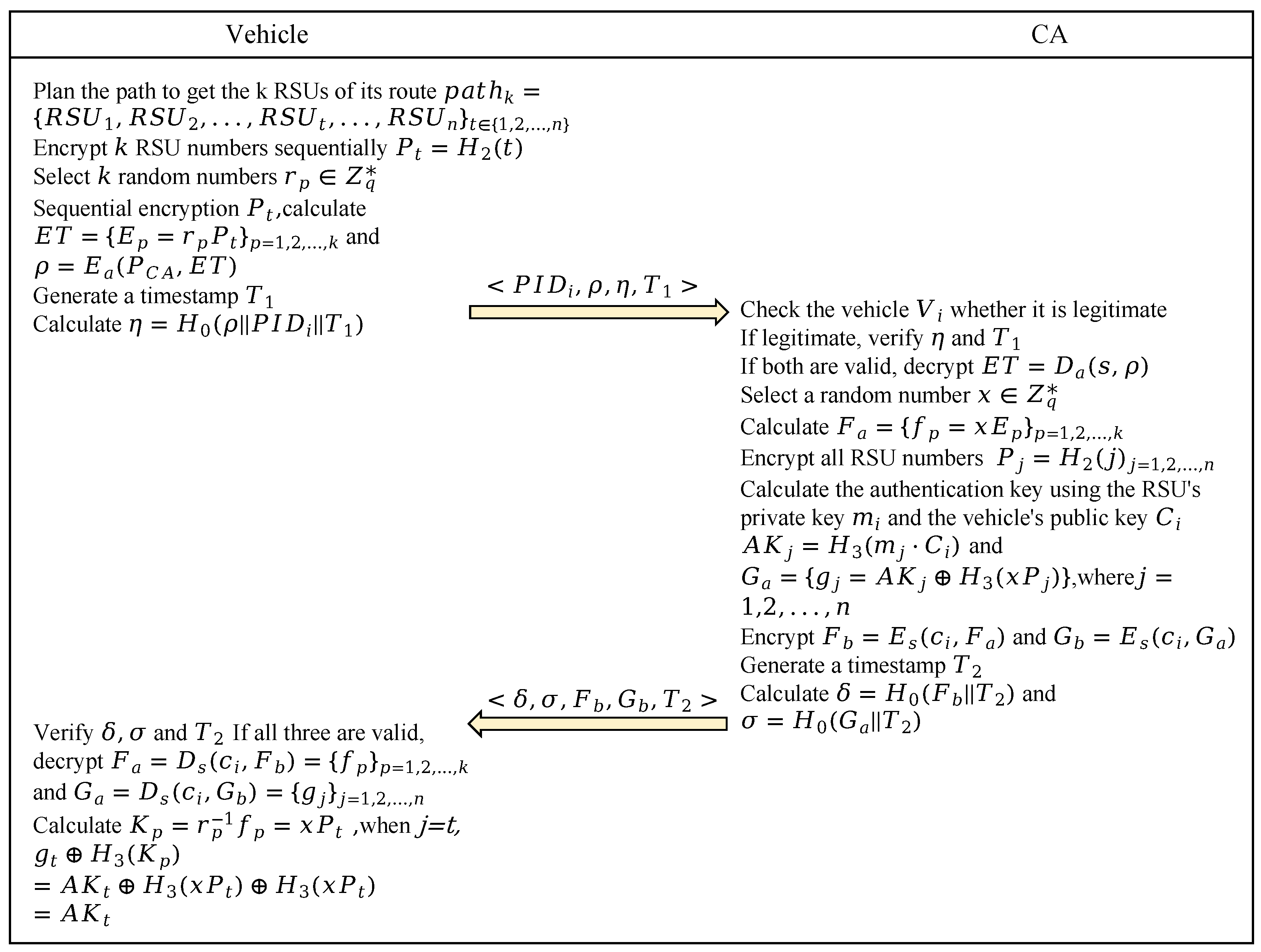 Electronics 13 02369 g004