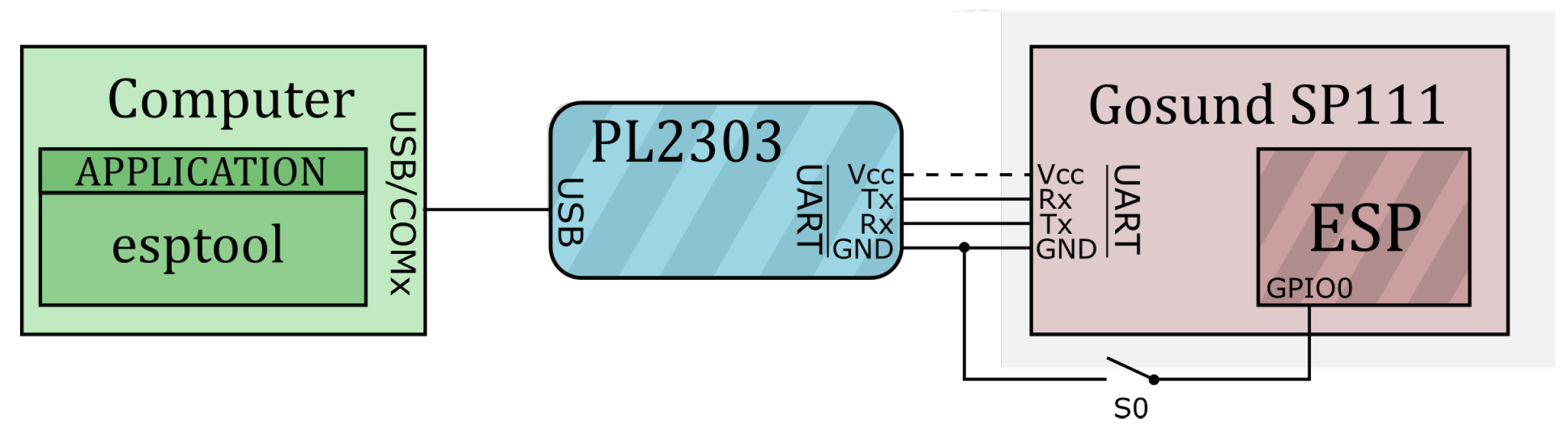 Electronics 13 02371 g007