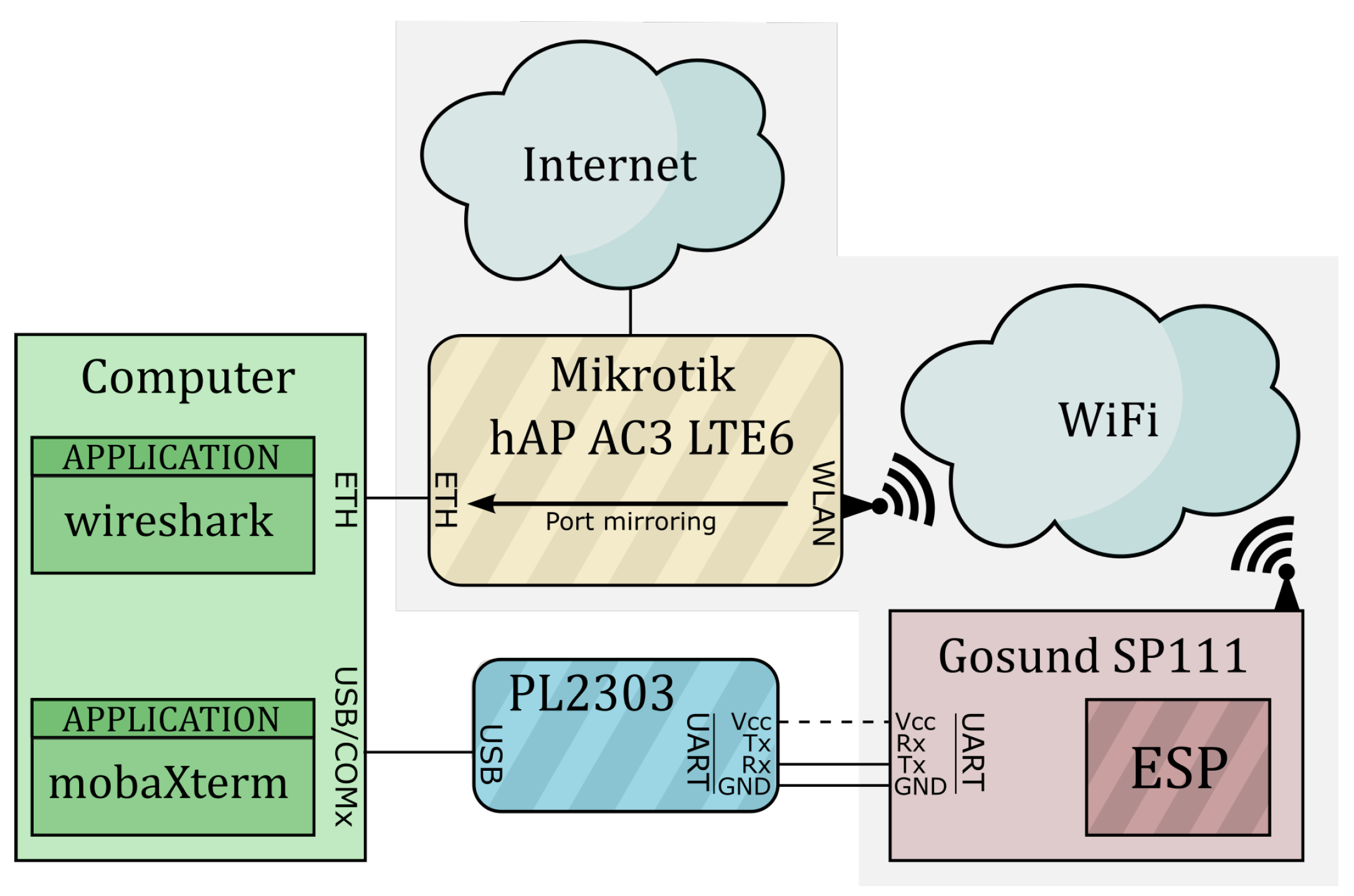Electronics 13 02371 g013