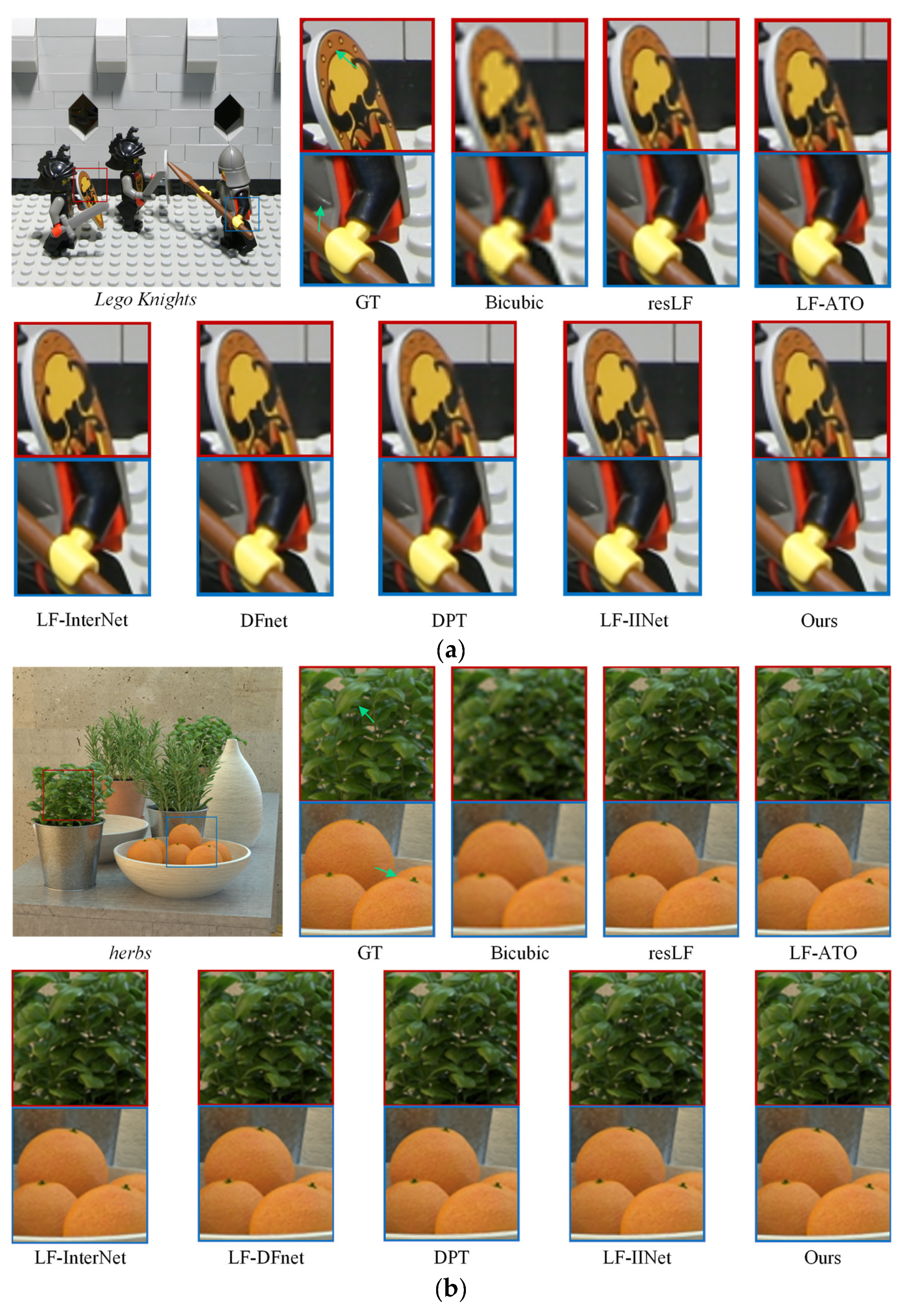 Electronics 13 02373 g005