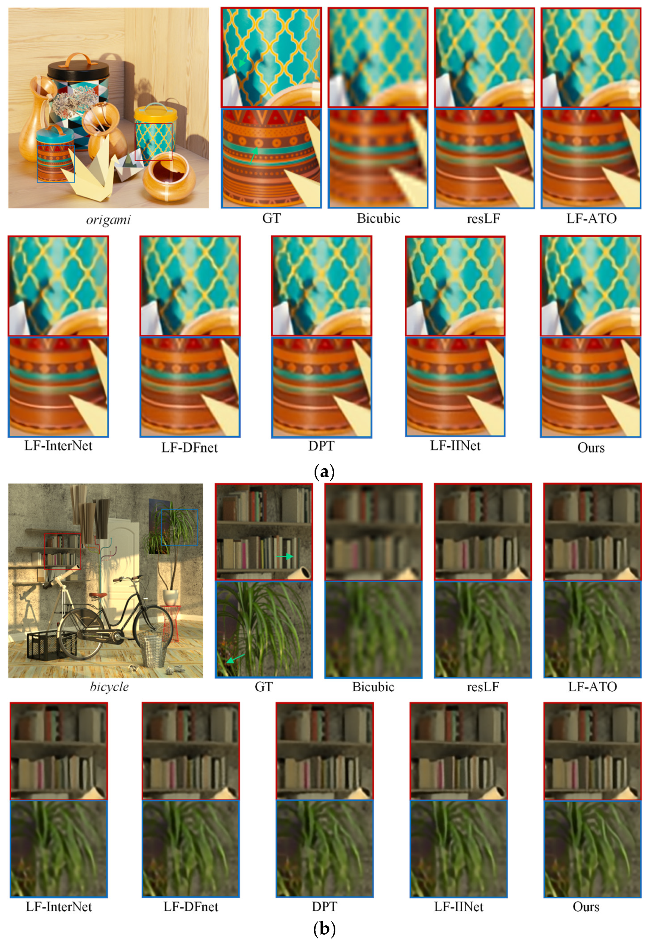 Electronics 13 02373 g006