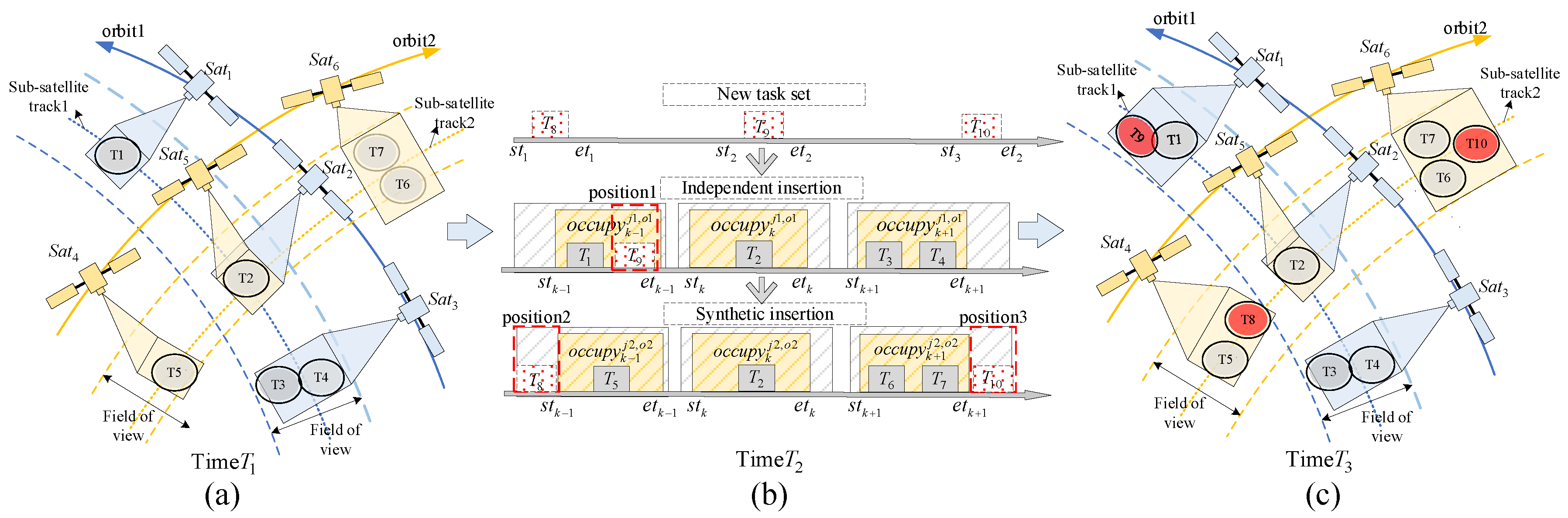 Electronics 13 02374 g001