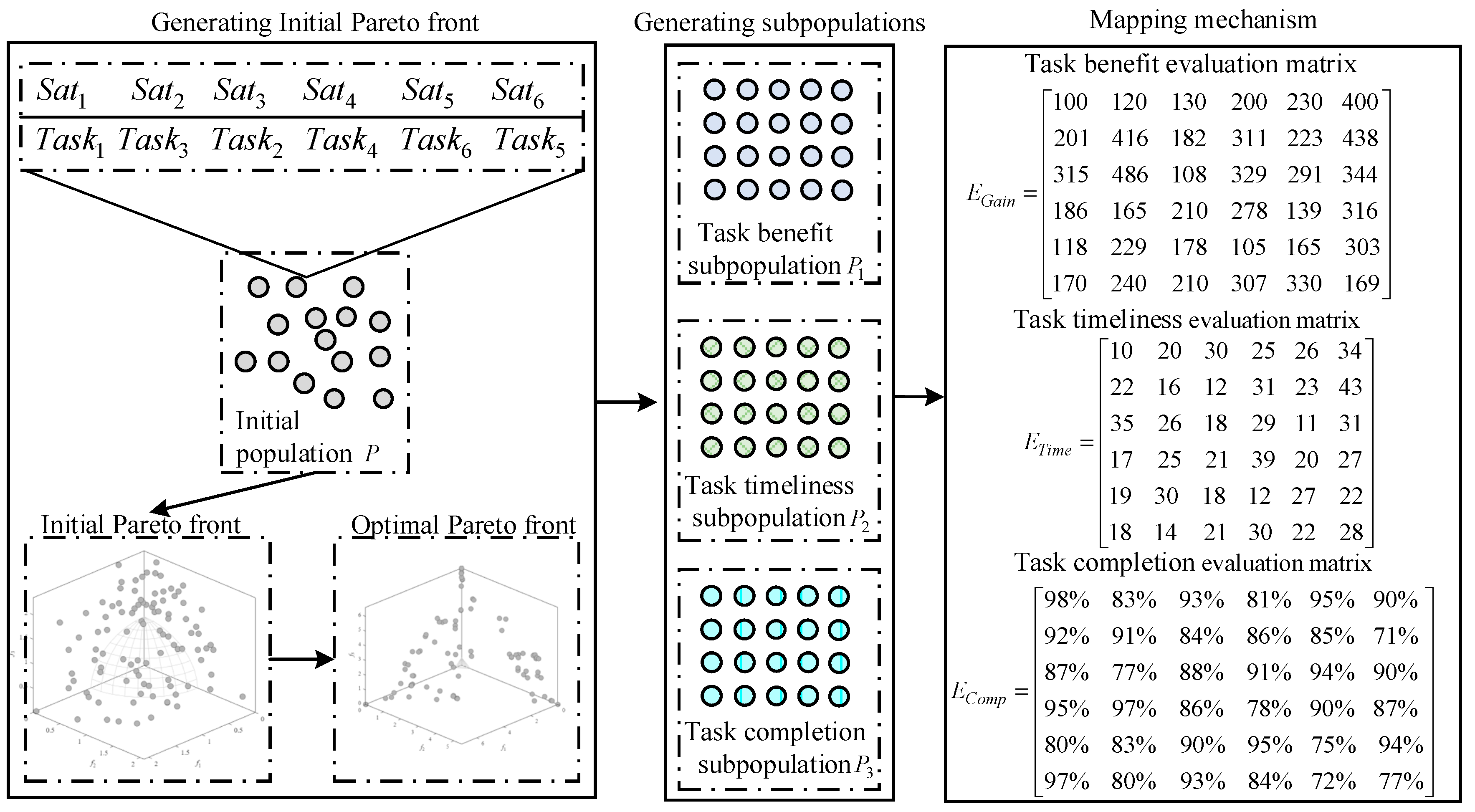 Electronics 13 02374 g003