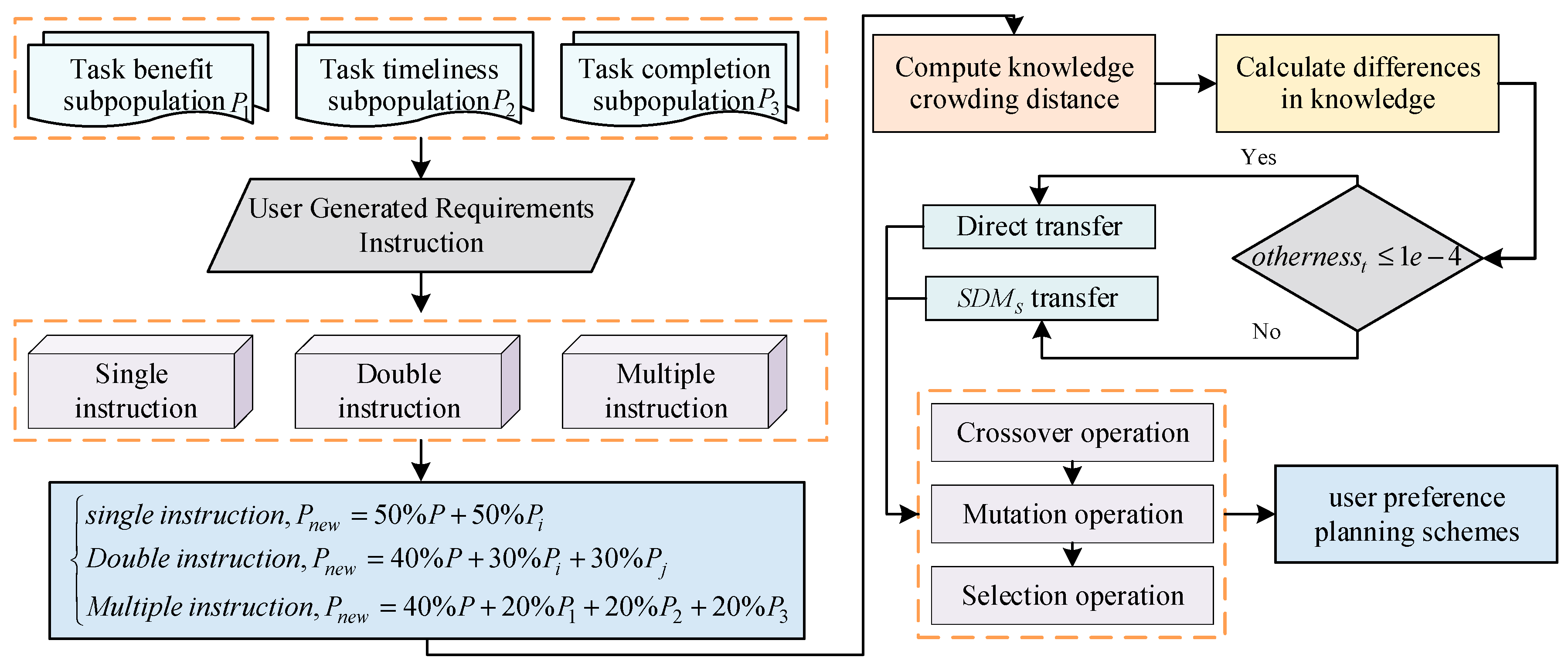 Electronics 13 02374 g004
