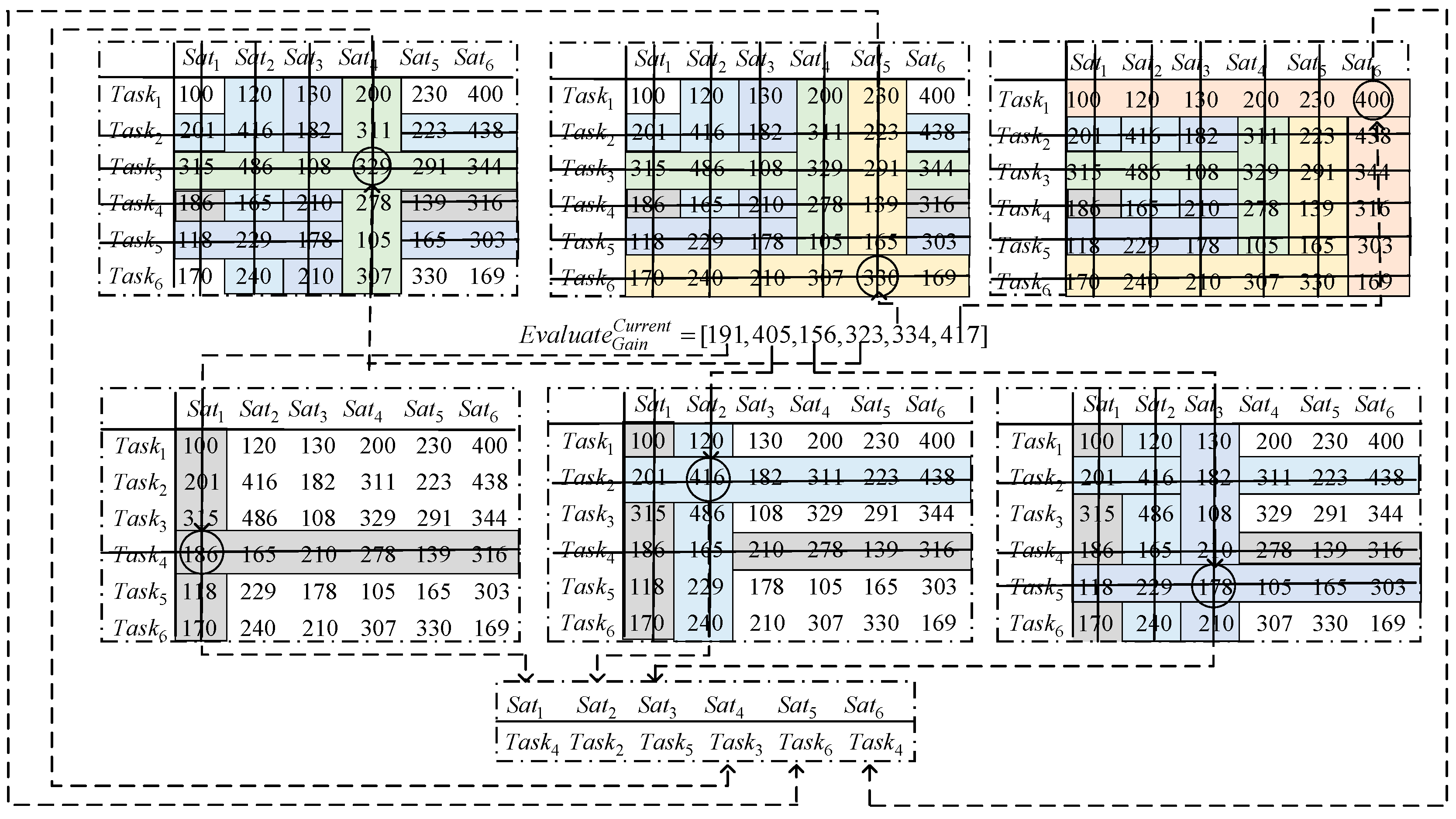 Electronics 13 02374 g005