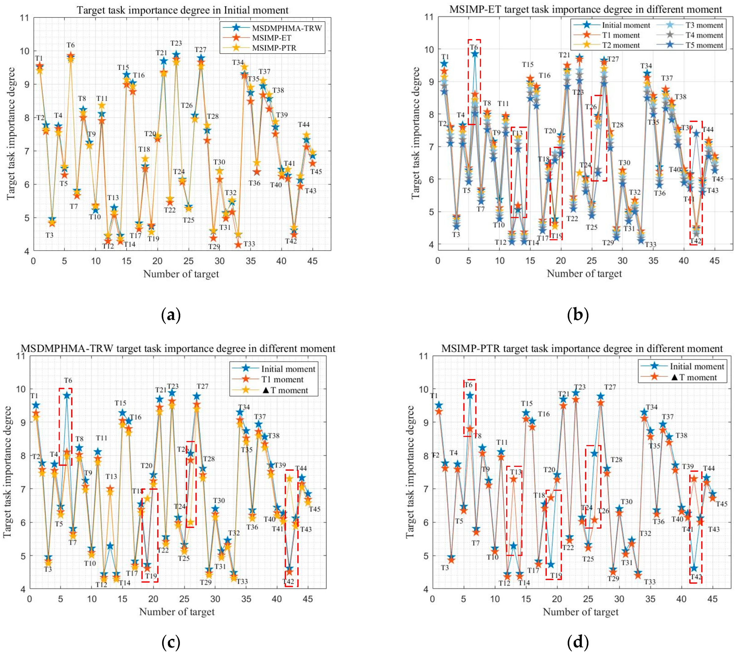 Electronics 13 02374 g007