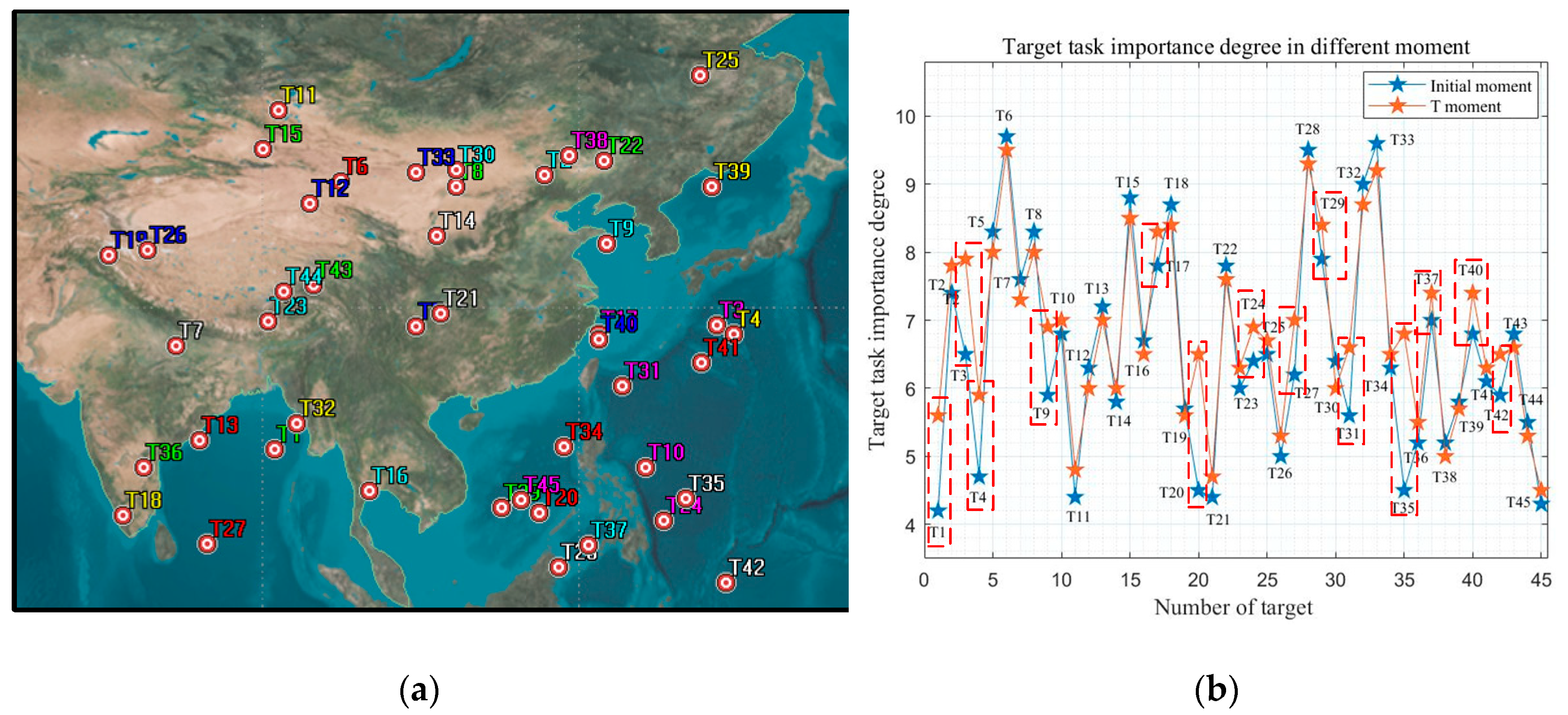 Electronics 13 02374 g008