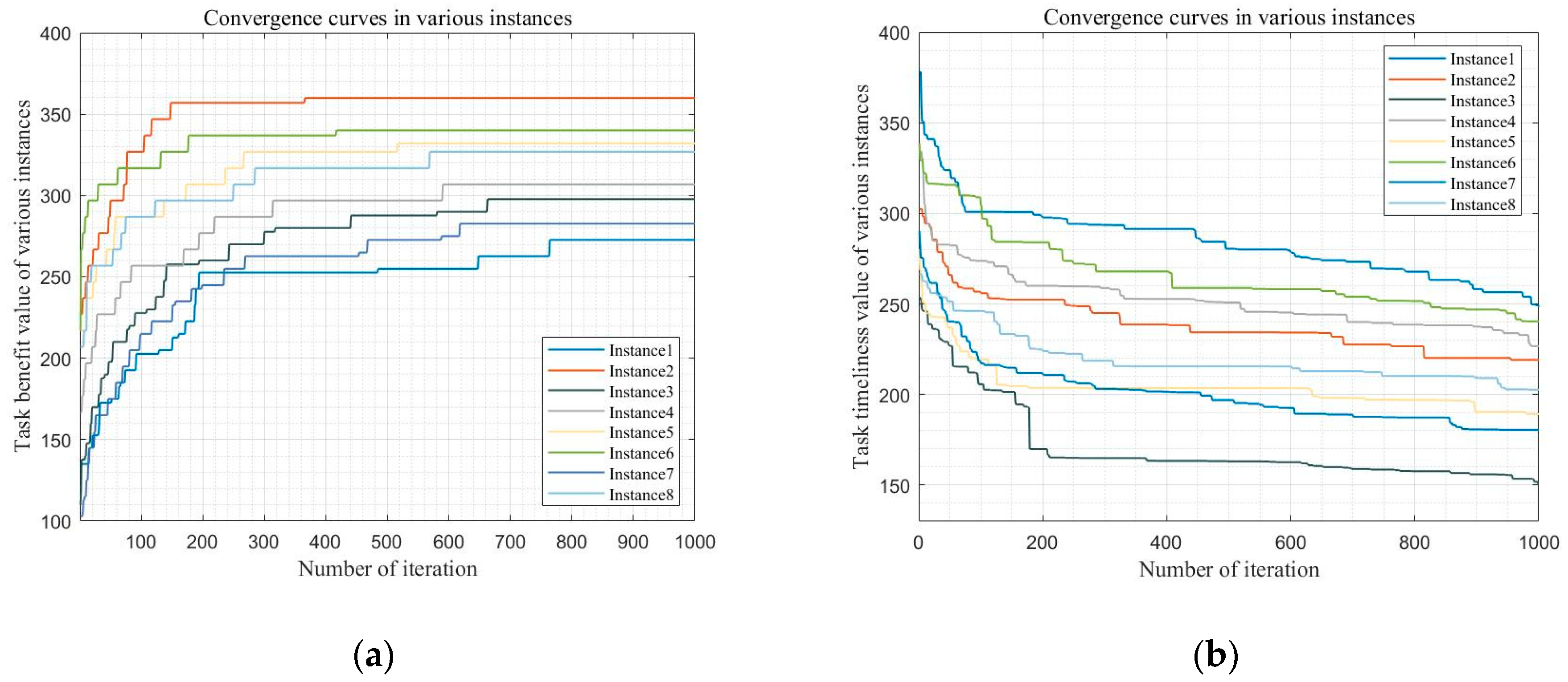 Electronics 13 02374 g009a