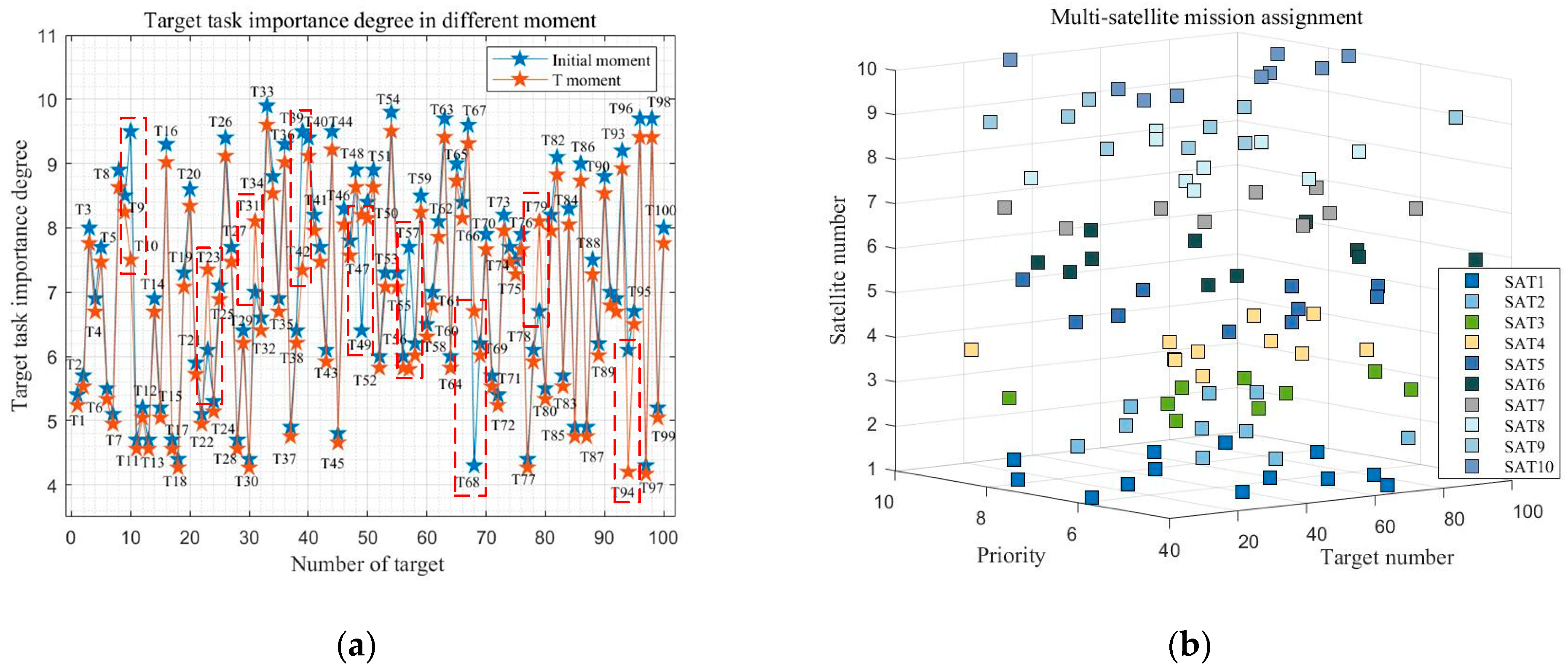 Electronics 13 02374 g011