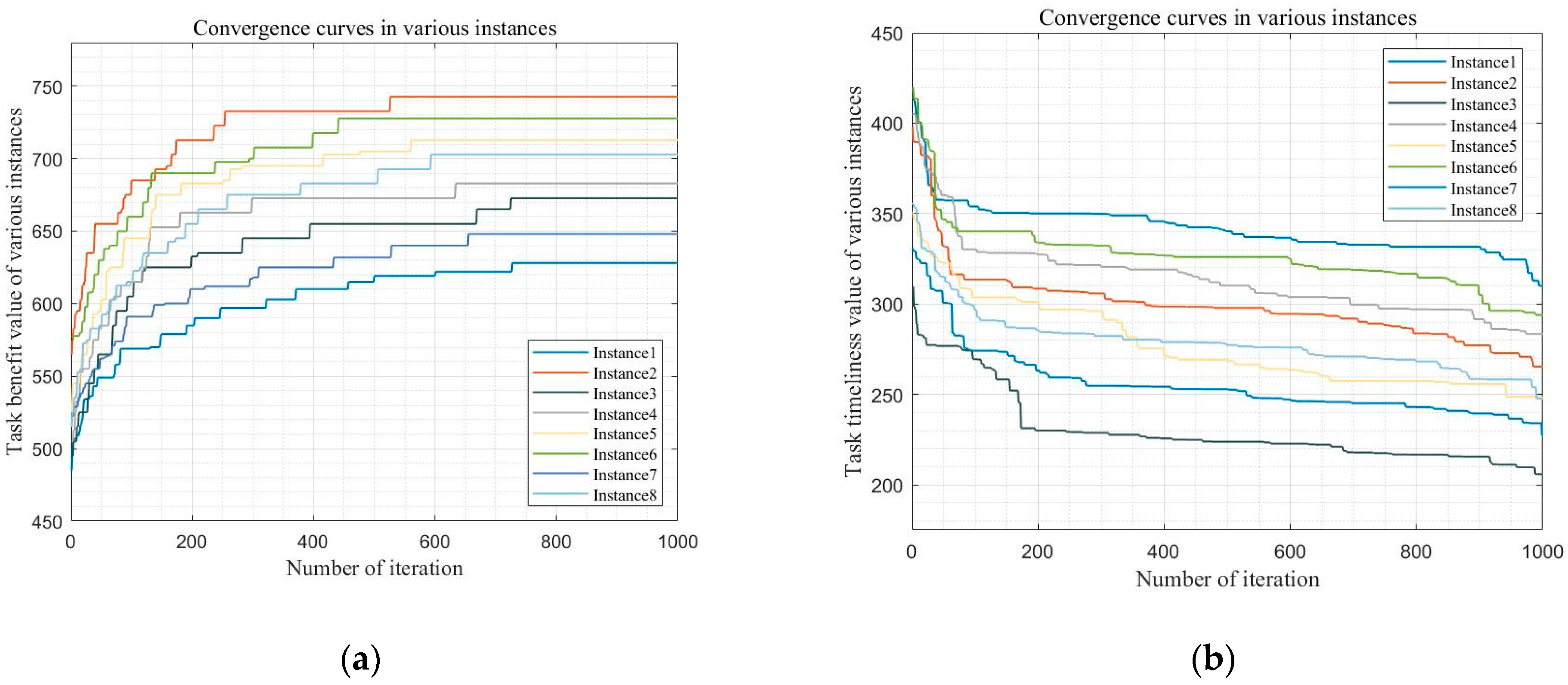 Electronics 13 02374 g012a