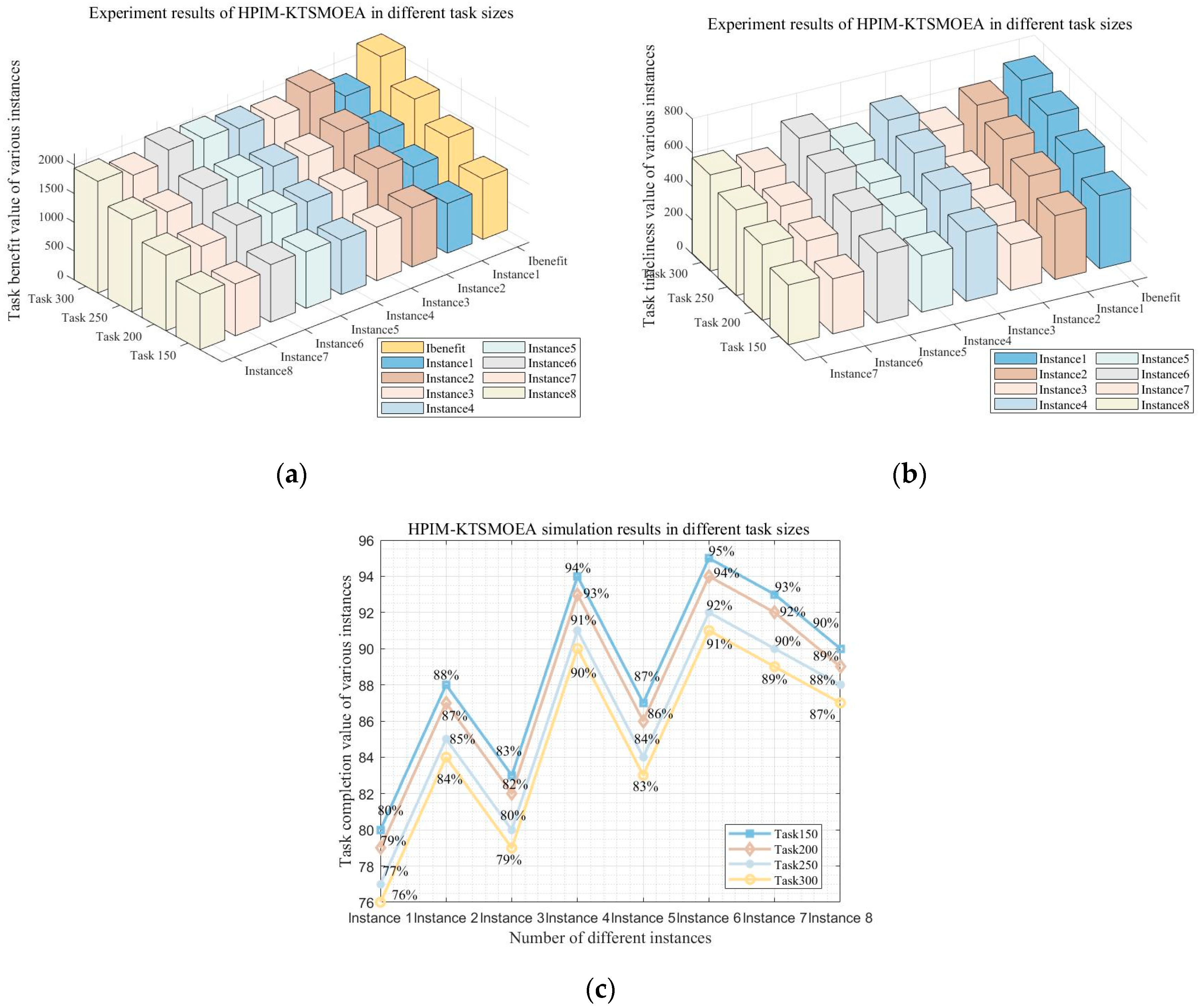 Electronics 13 02374 g013