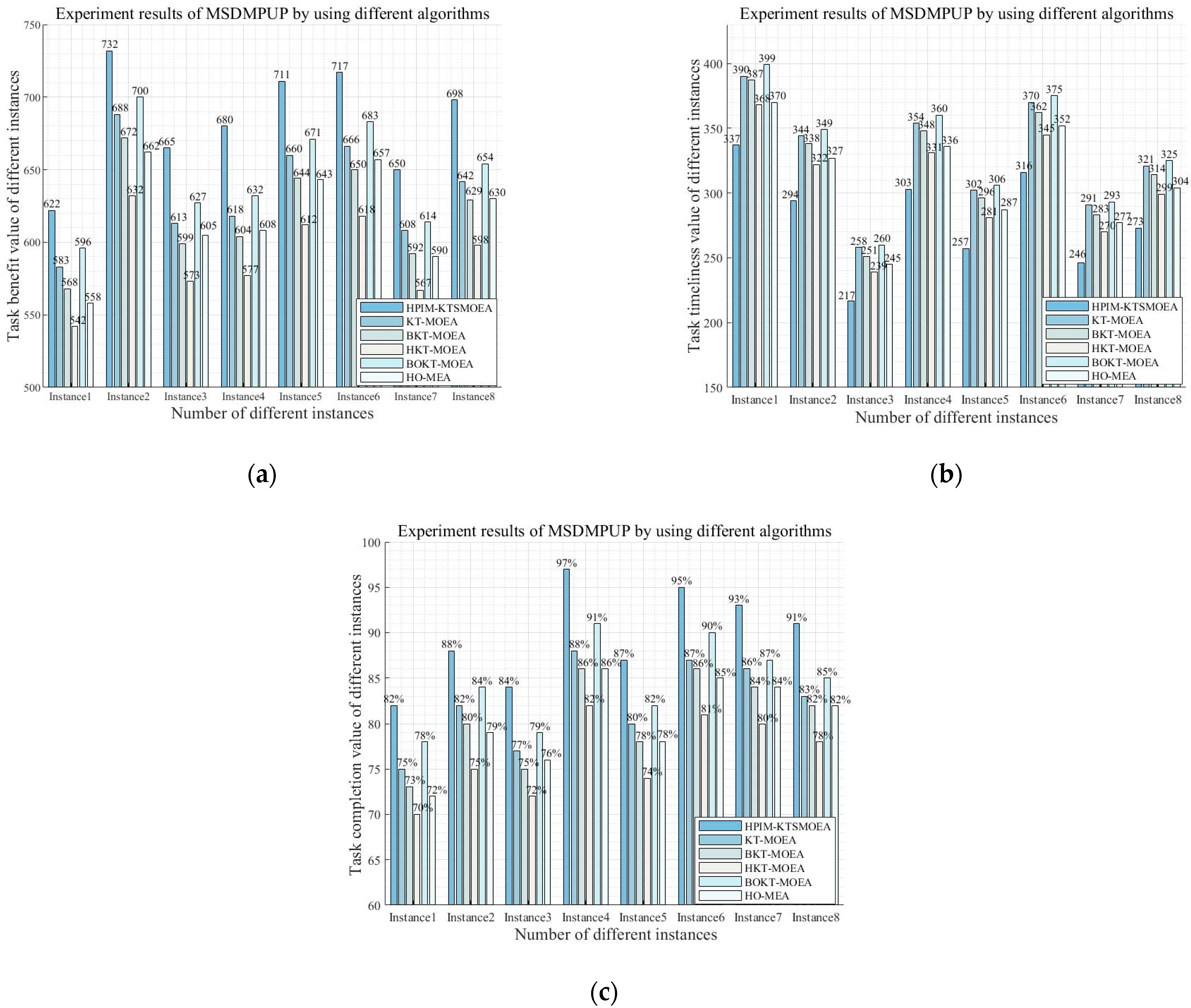 Electronics 13 02374 g014