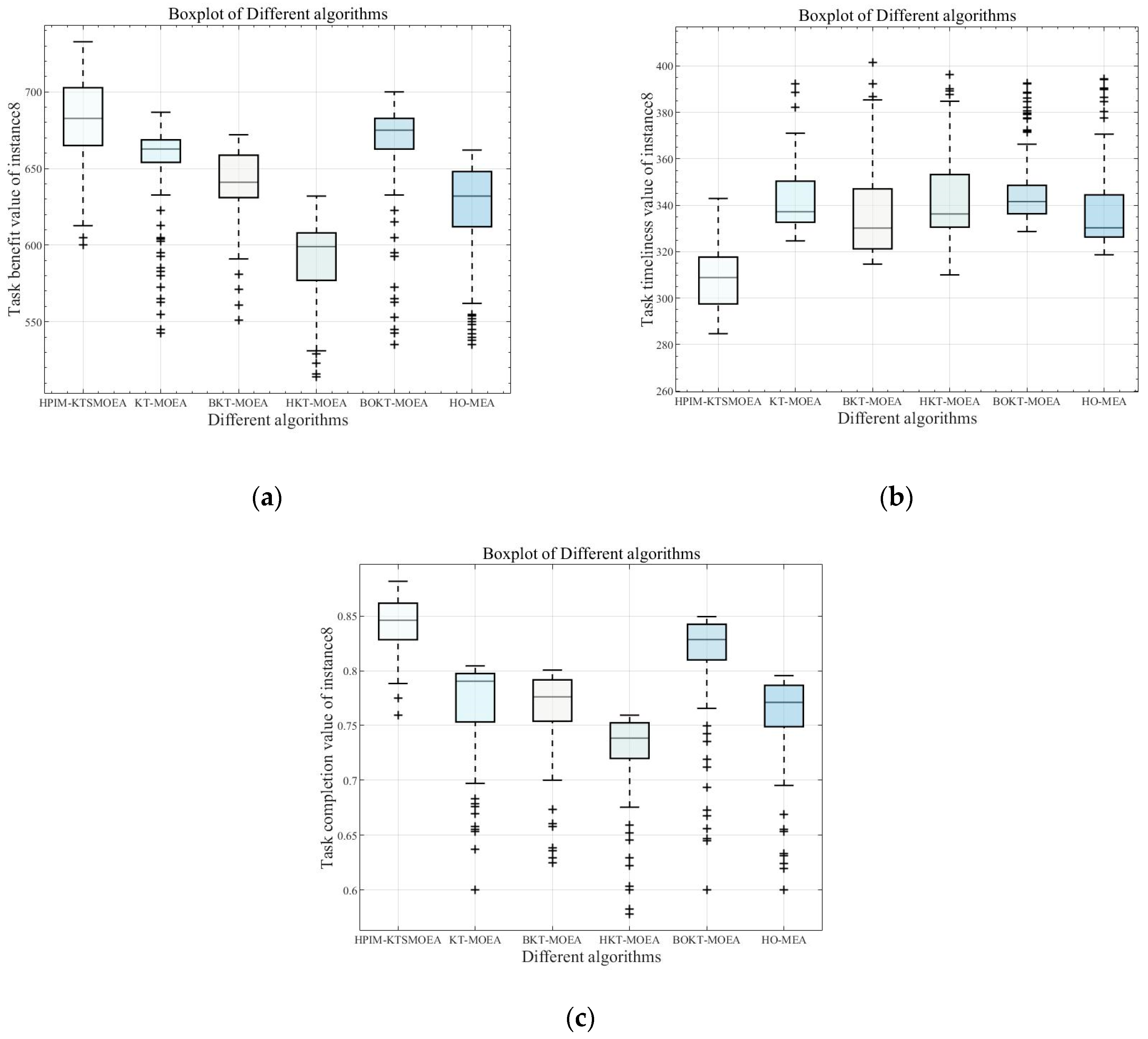 Electronics 13 02374 g015