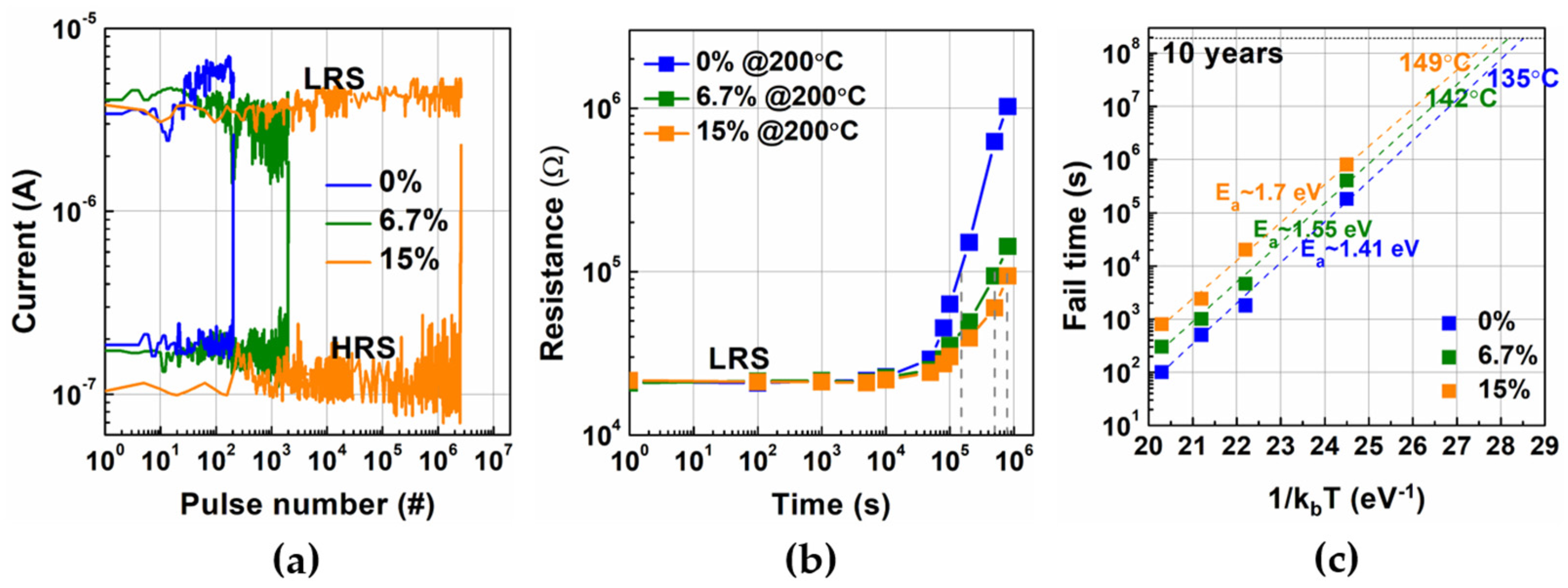 Electronics 13 02384 g004
