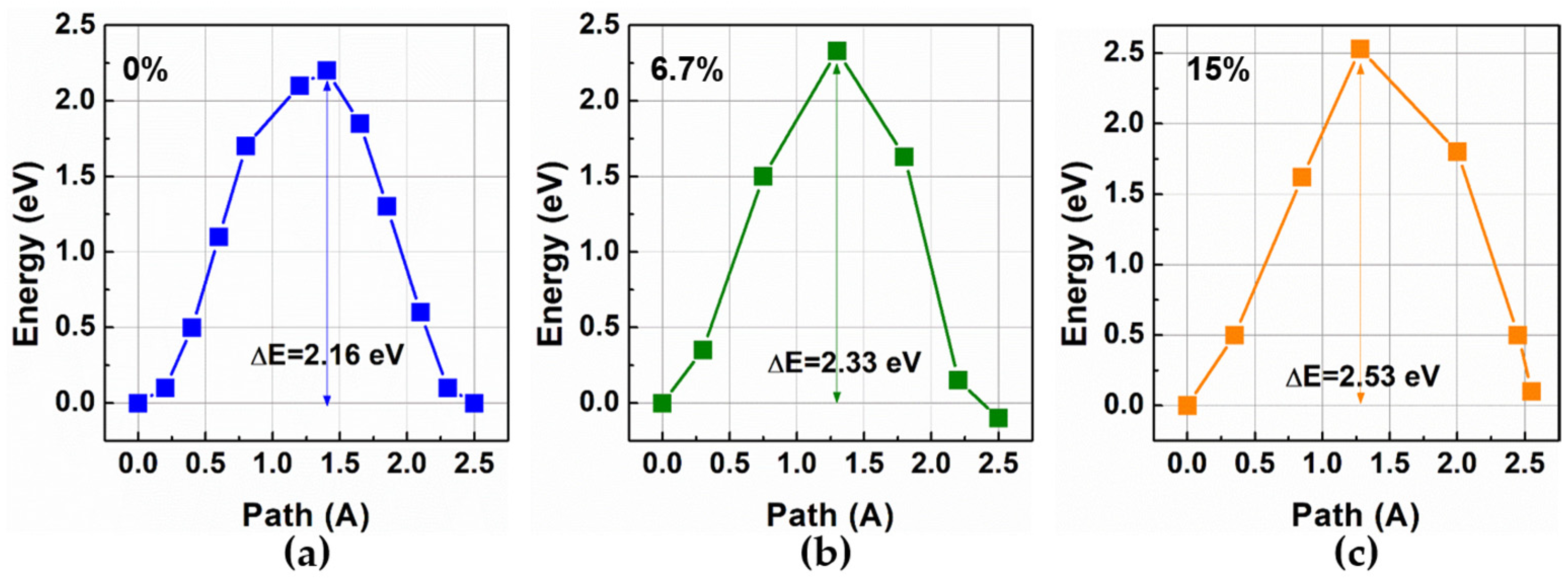 Electronics 13 02384 g005
