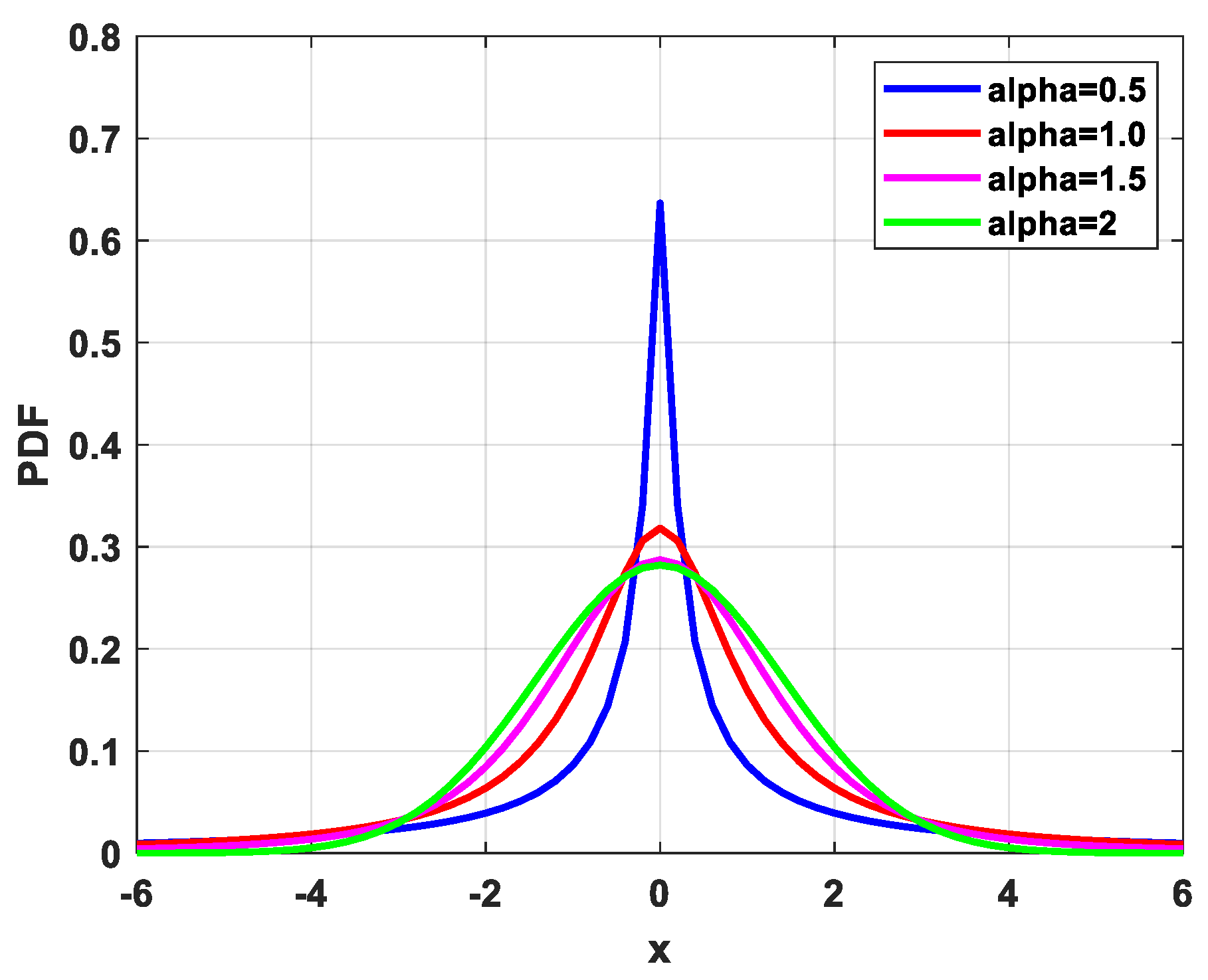 Electronics 13 02386 g002