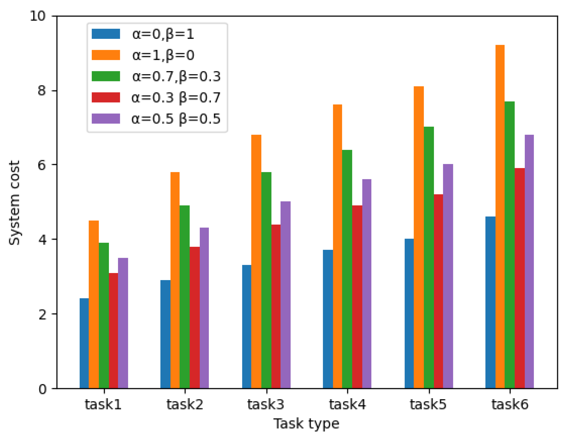 Electronics 13 02387 g011