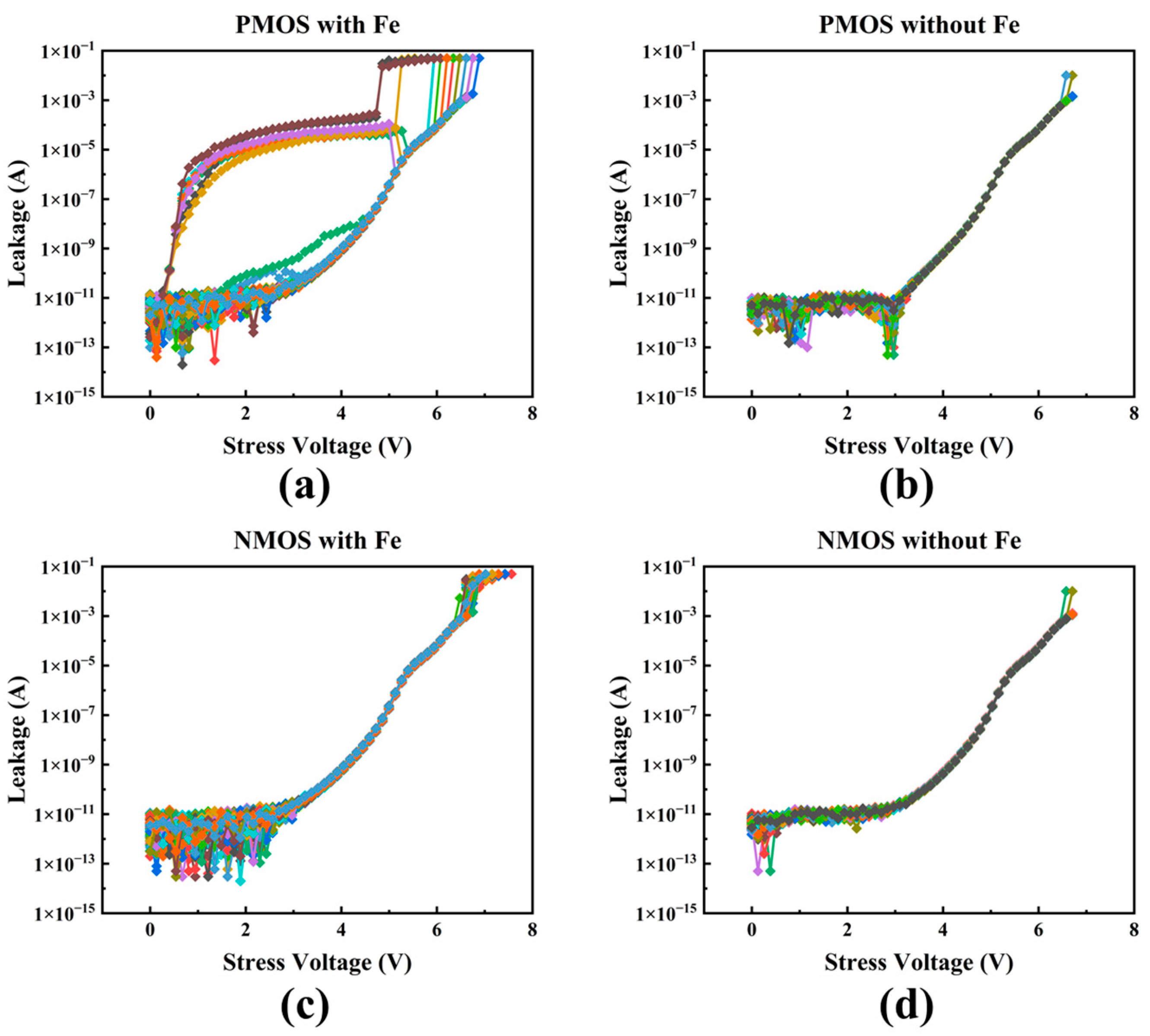 Electronics 13 02391 g002