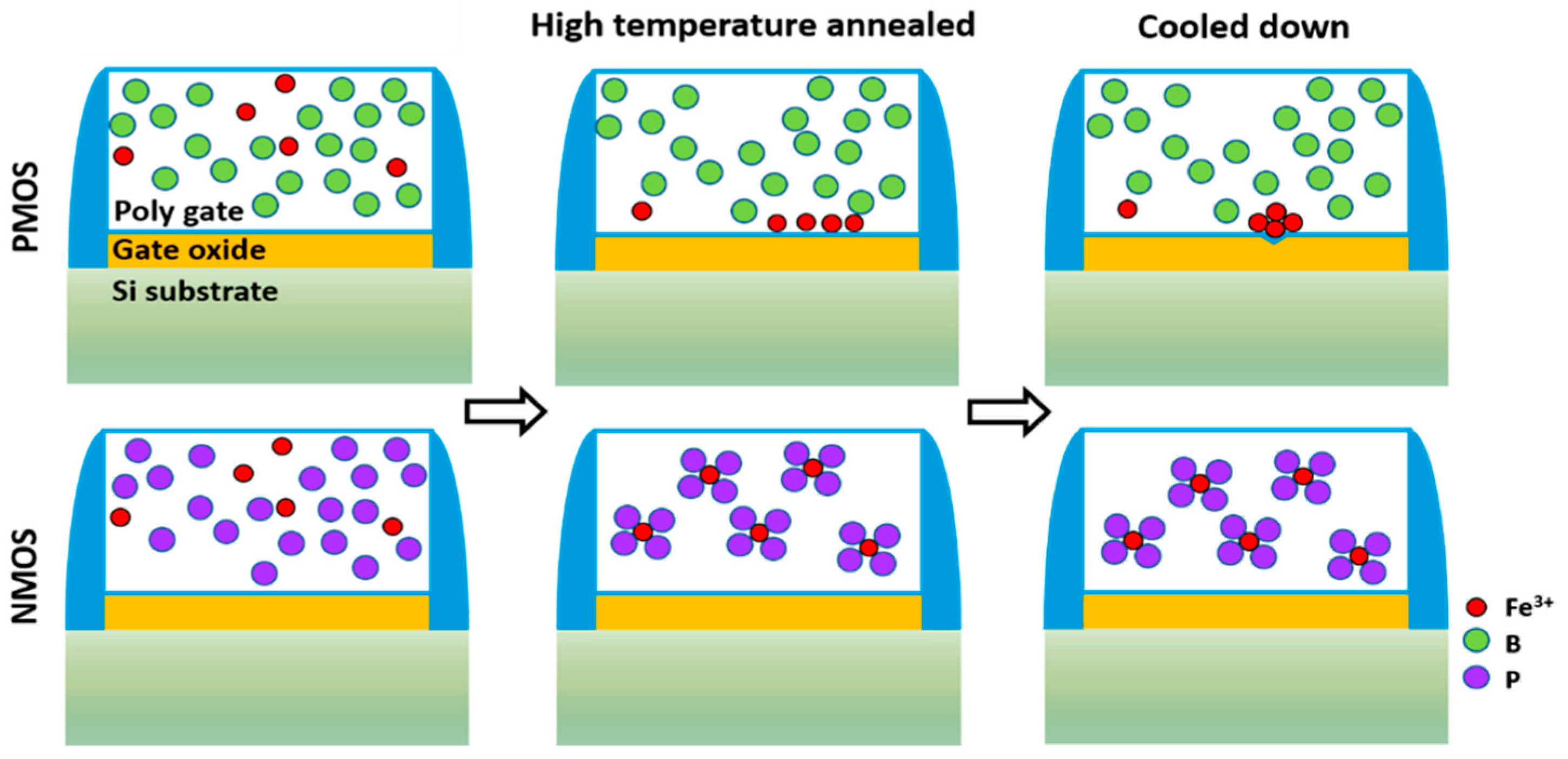 Electronics 13 02391 g006