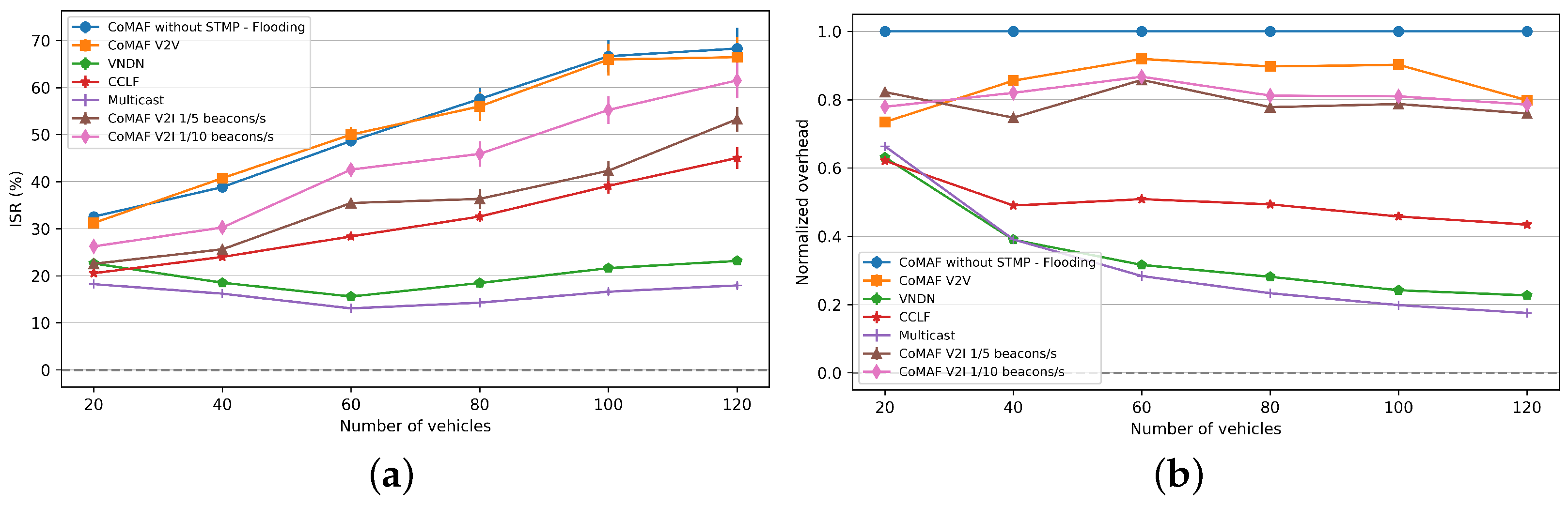 Electronics 13 02394 g004