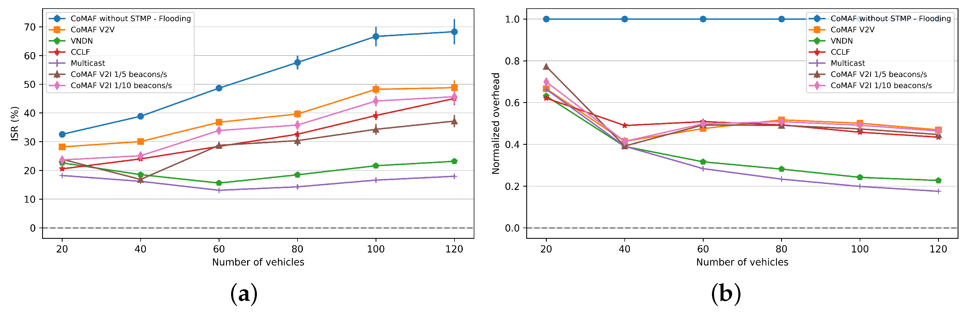 Electronics 13 02394 g009