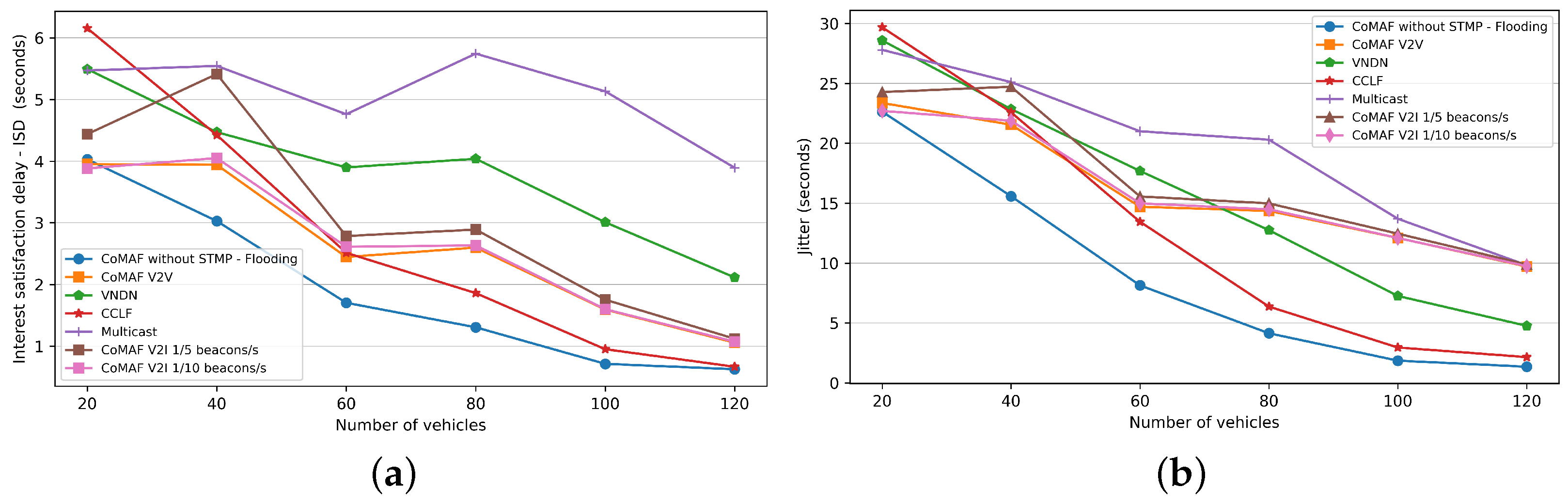 Electronics 13 02394 g013