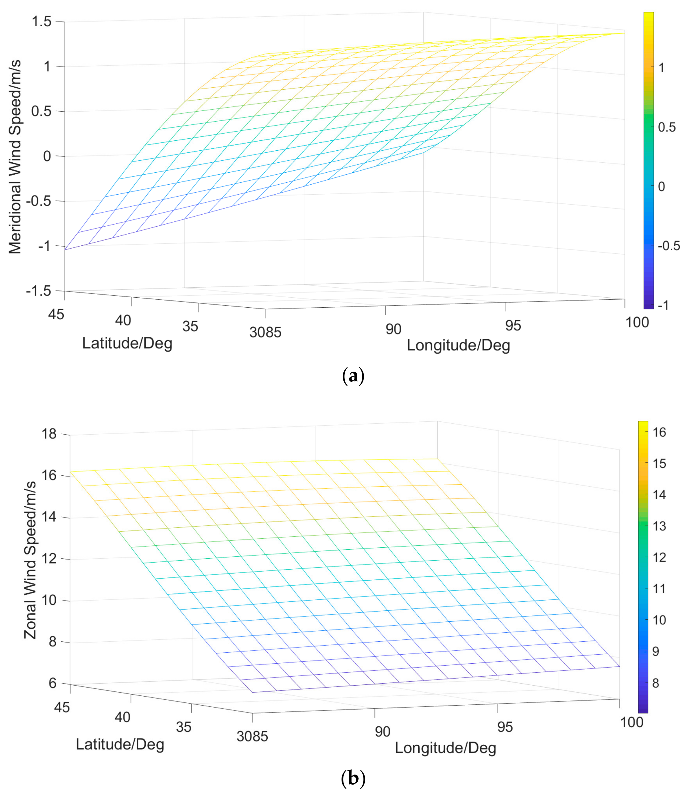 Electronics 13 02397 g002
