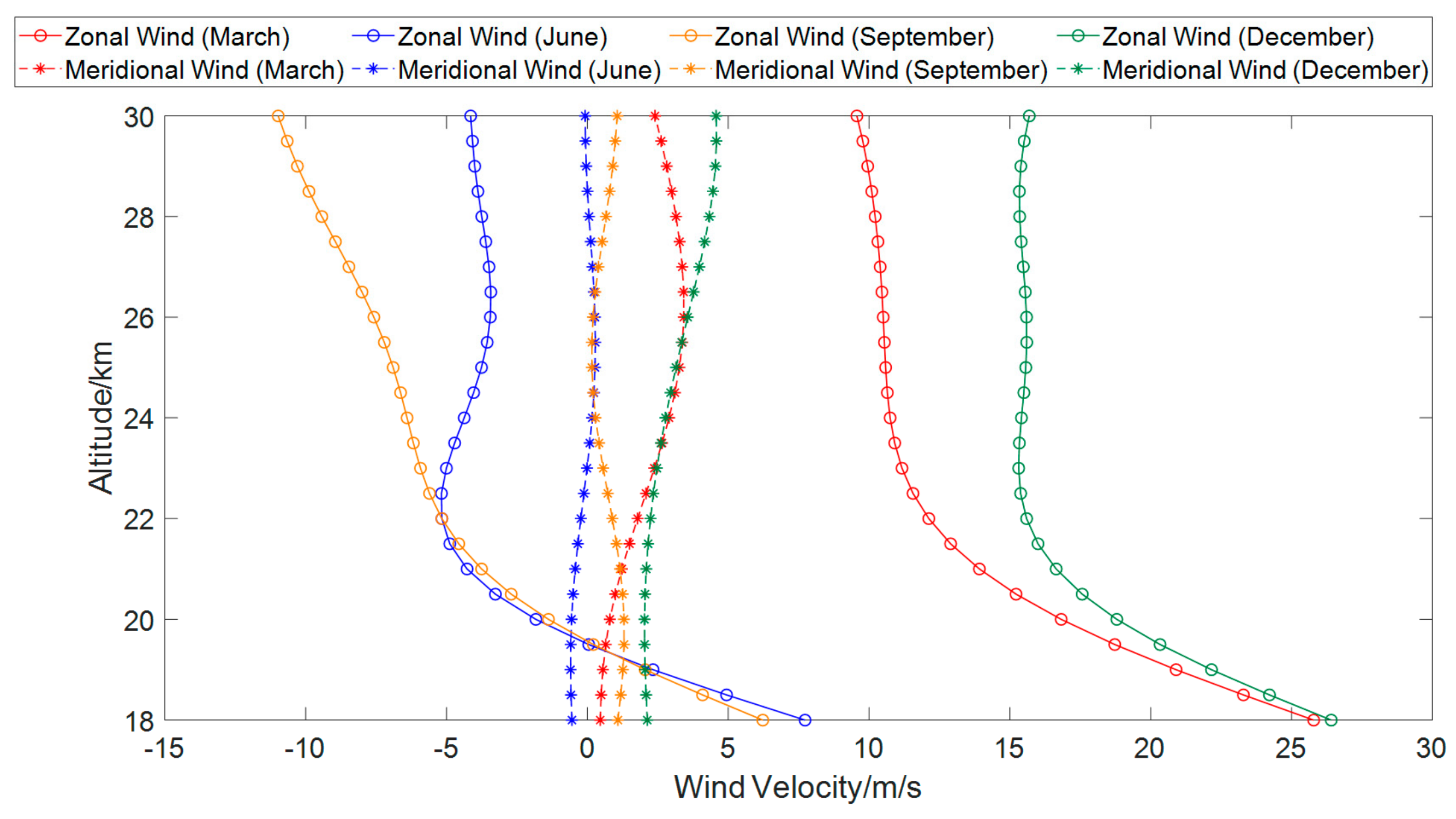 Electronics 13 02397 g003