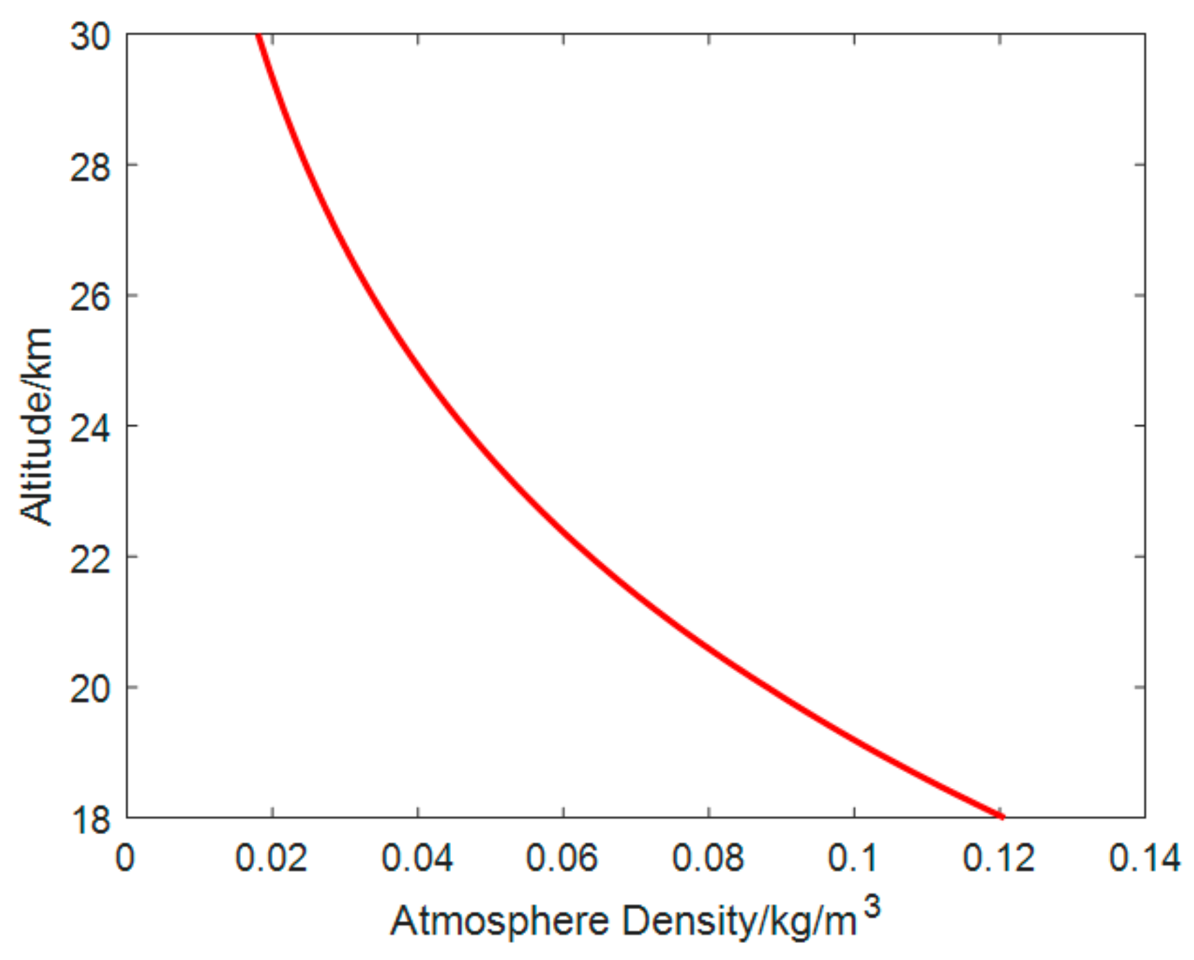Electronics 13 02397 g004