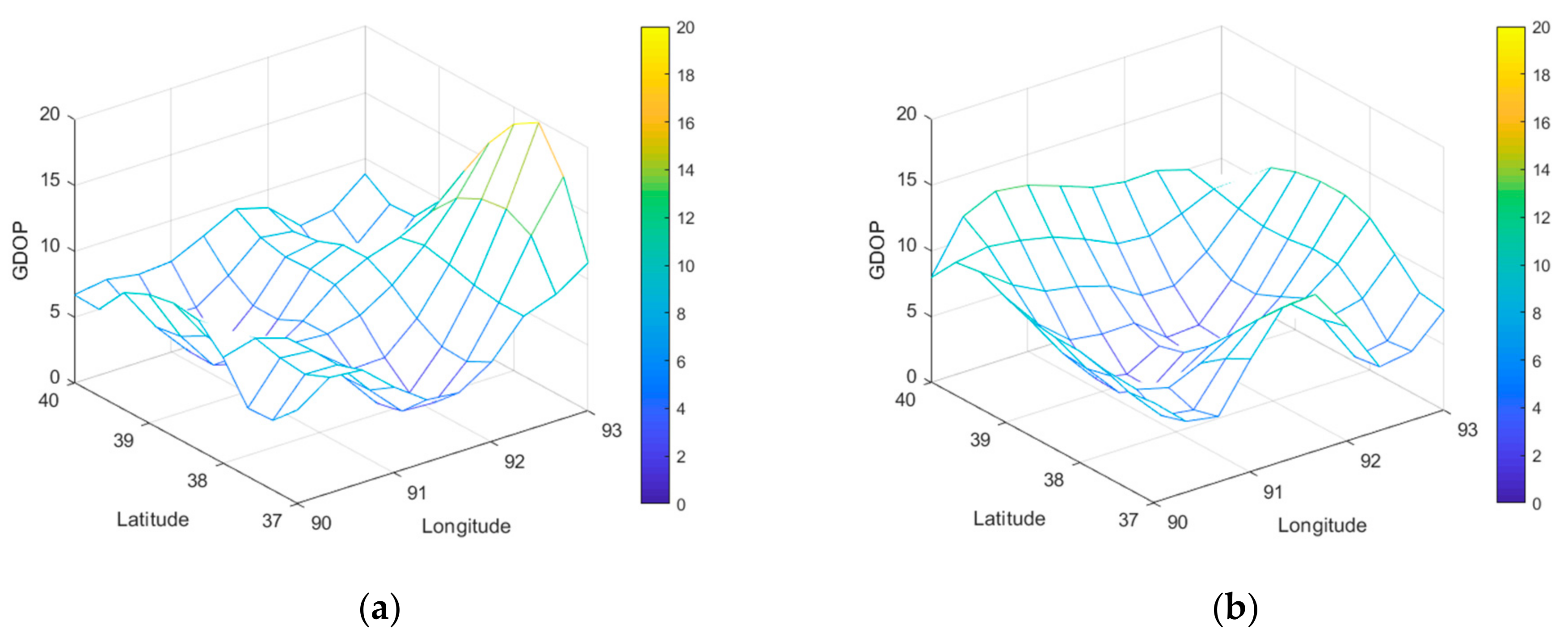 Electronics 13 02397 g006