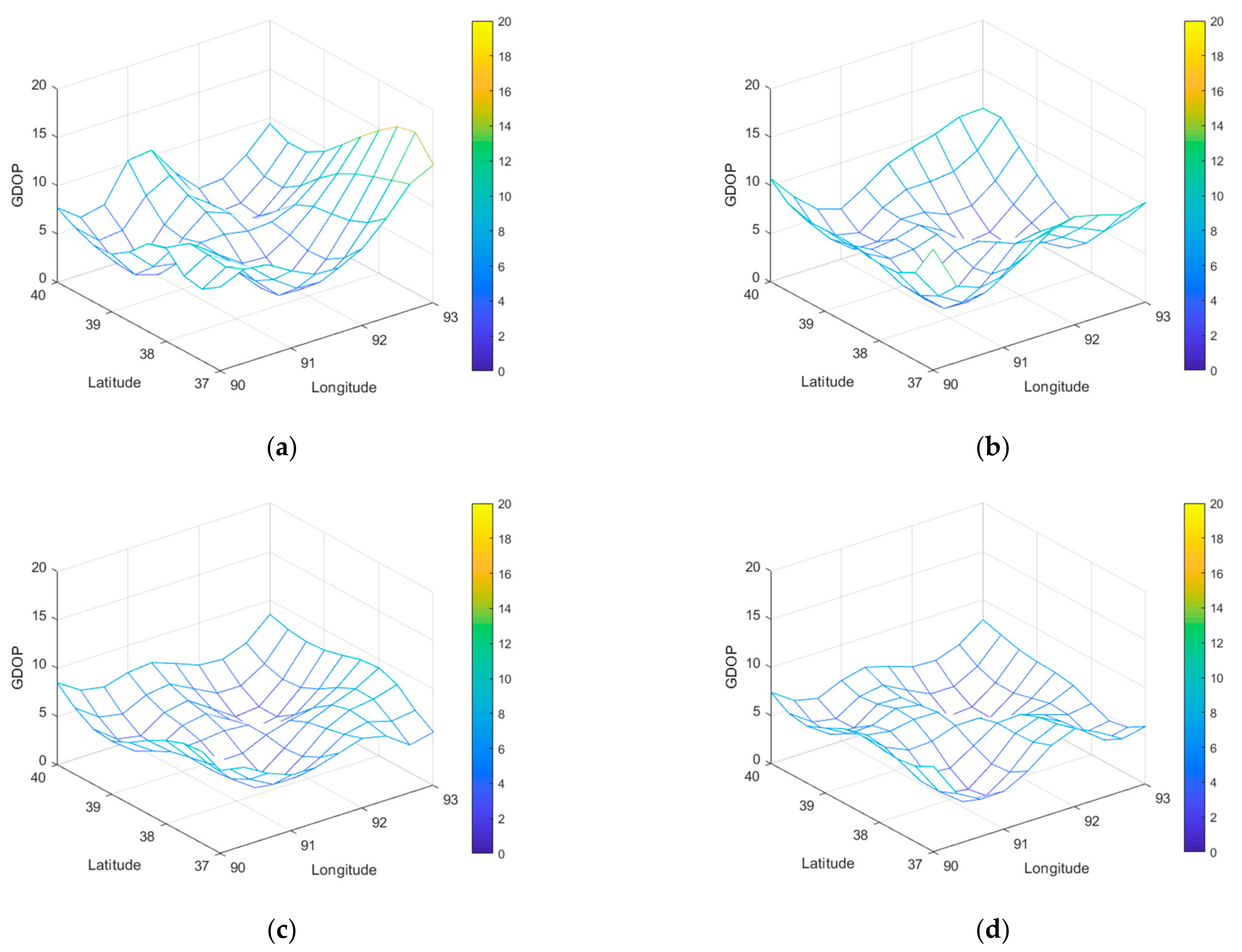 Electronics 13 02397 g008