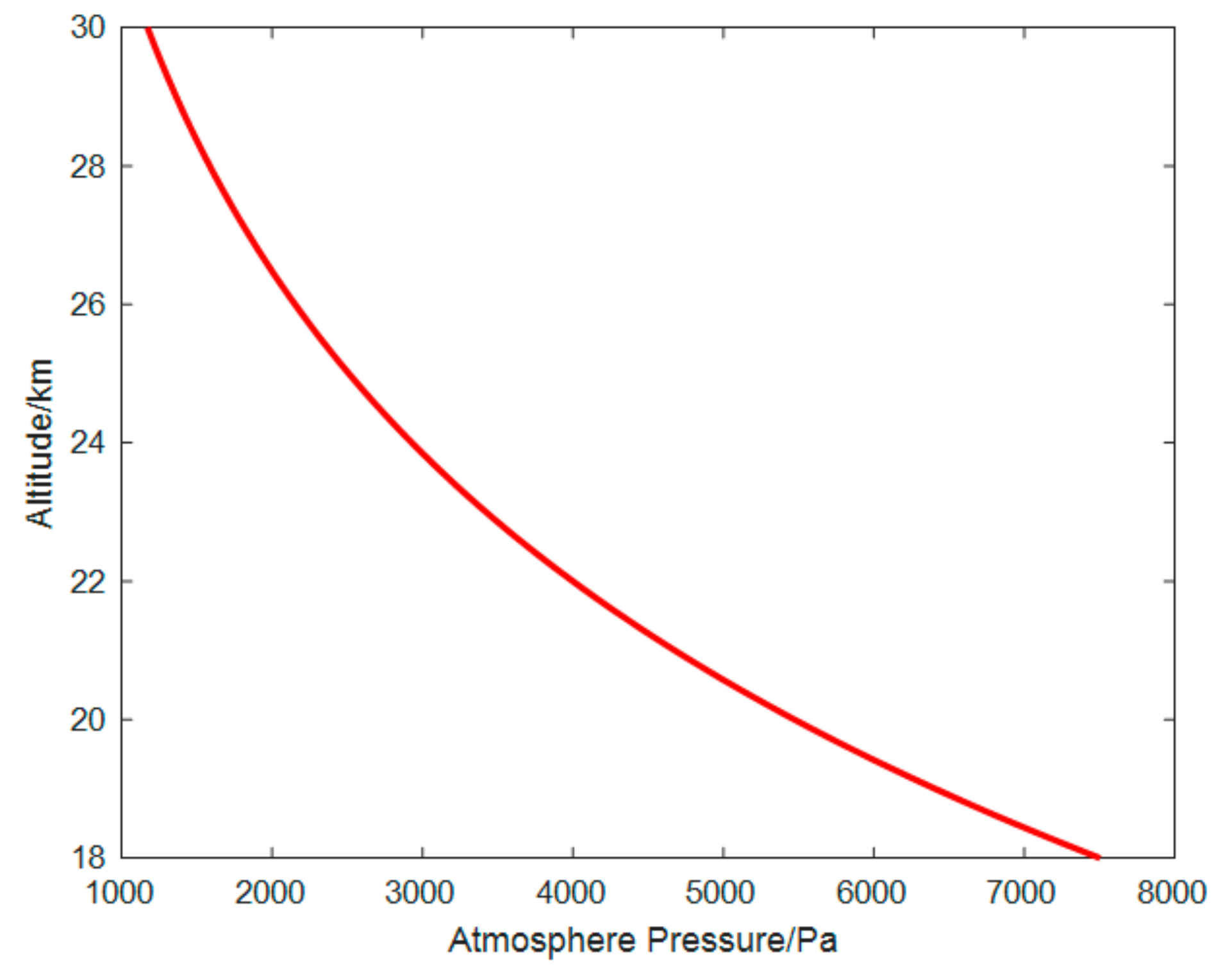 Electronics 13 02397 g010
