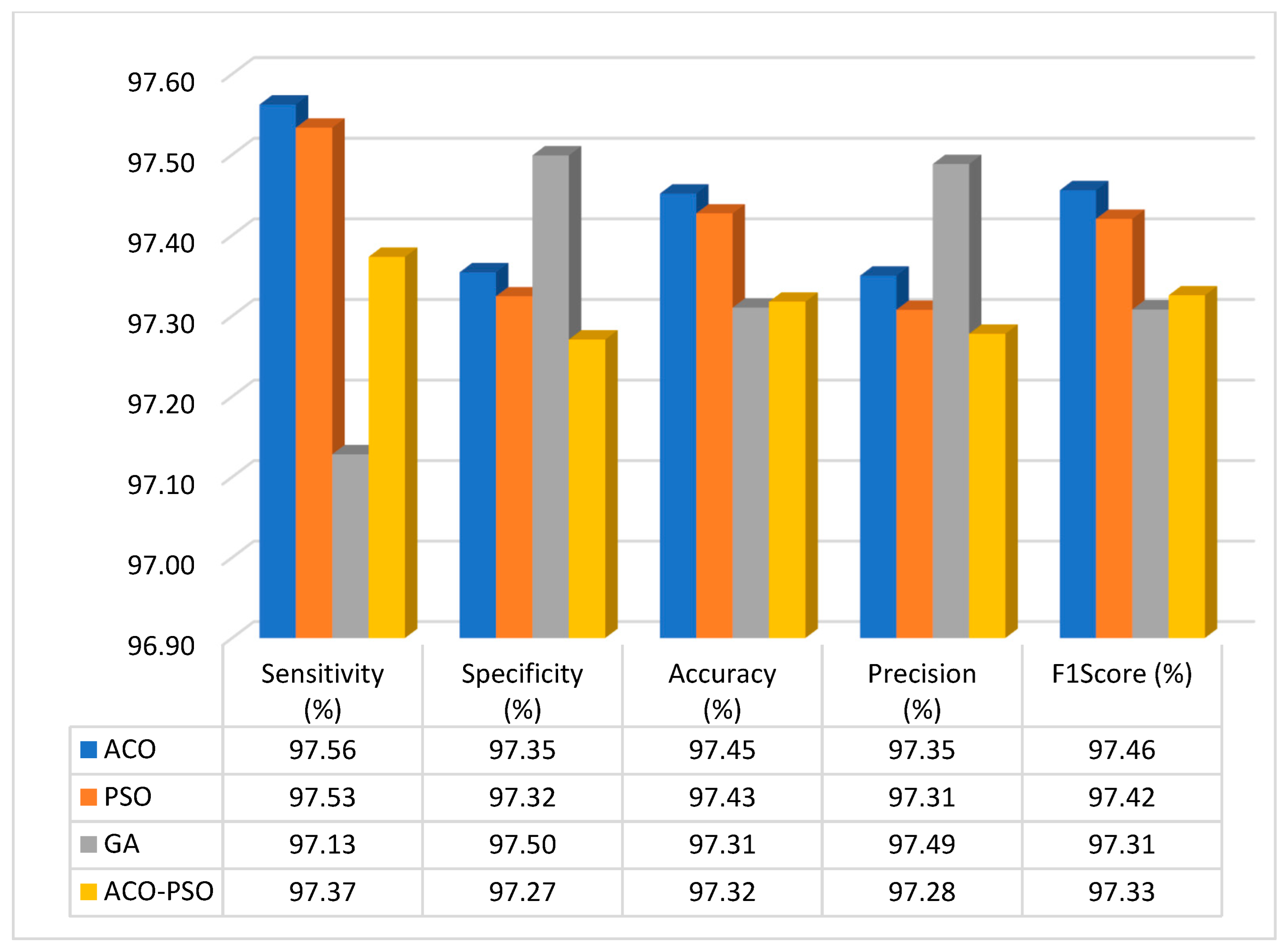 Electronics 13 02398 g004